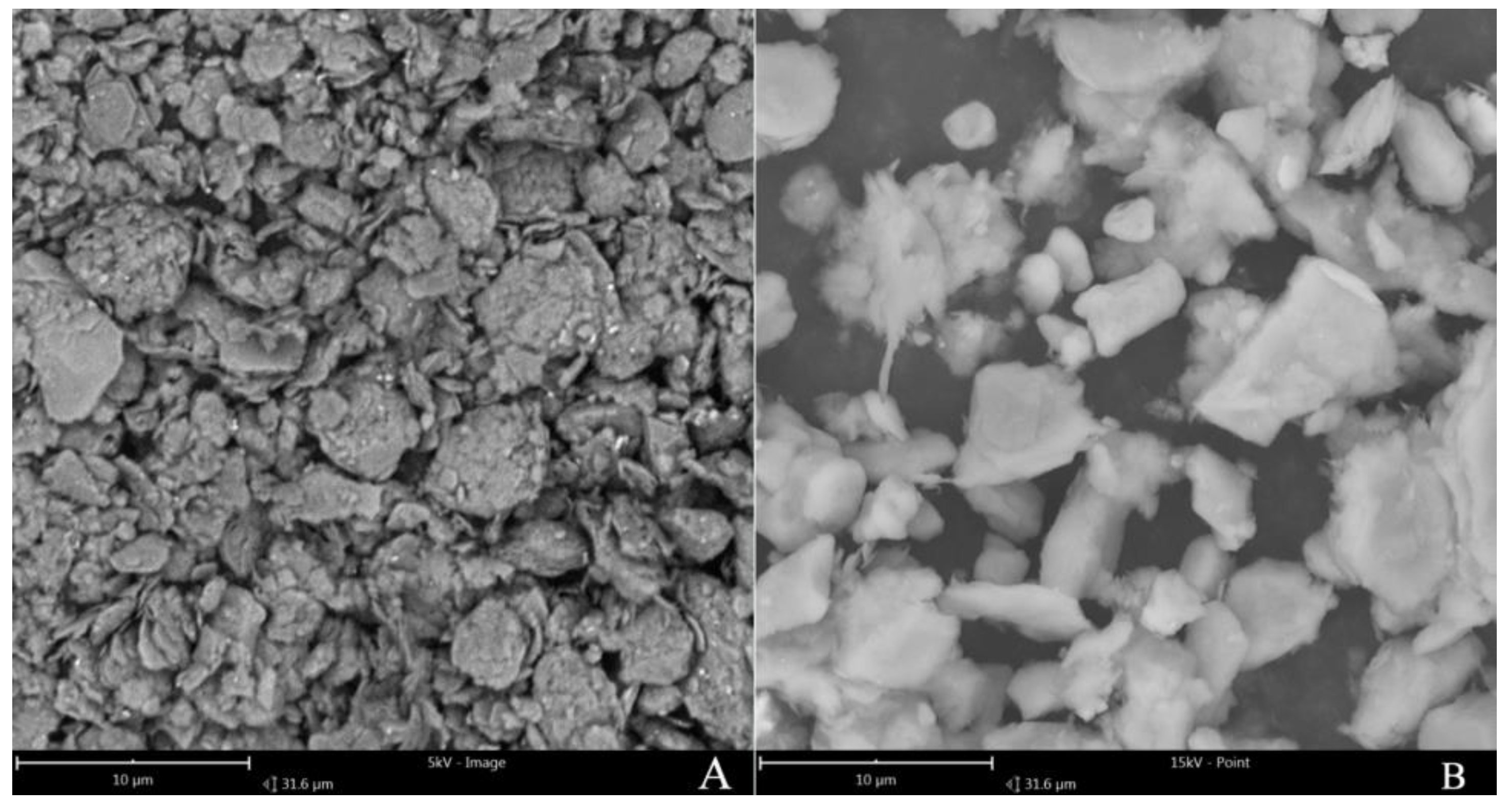 Water 10 00210 g002 Water 10 00210 g002