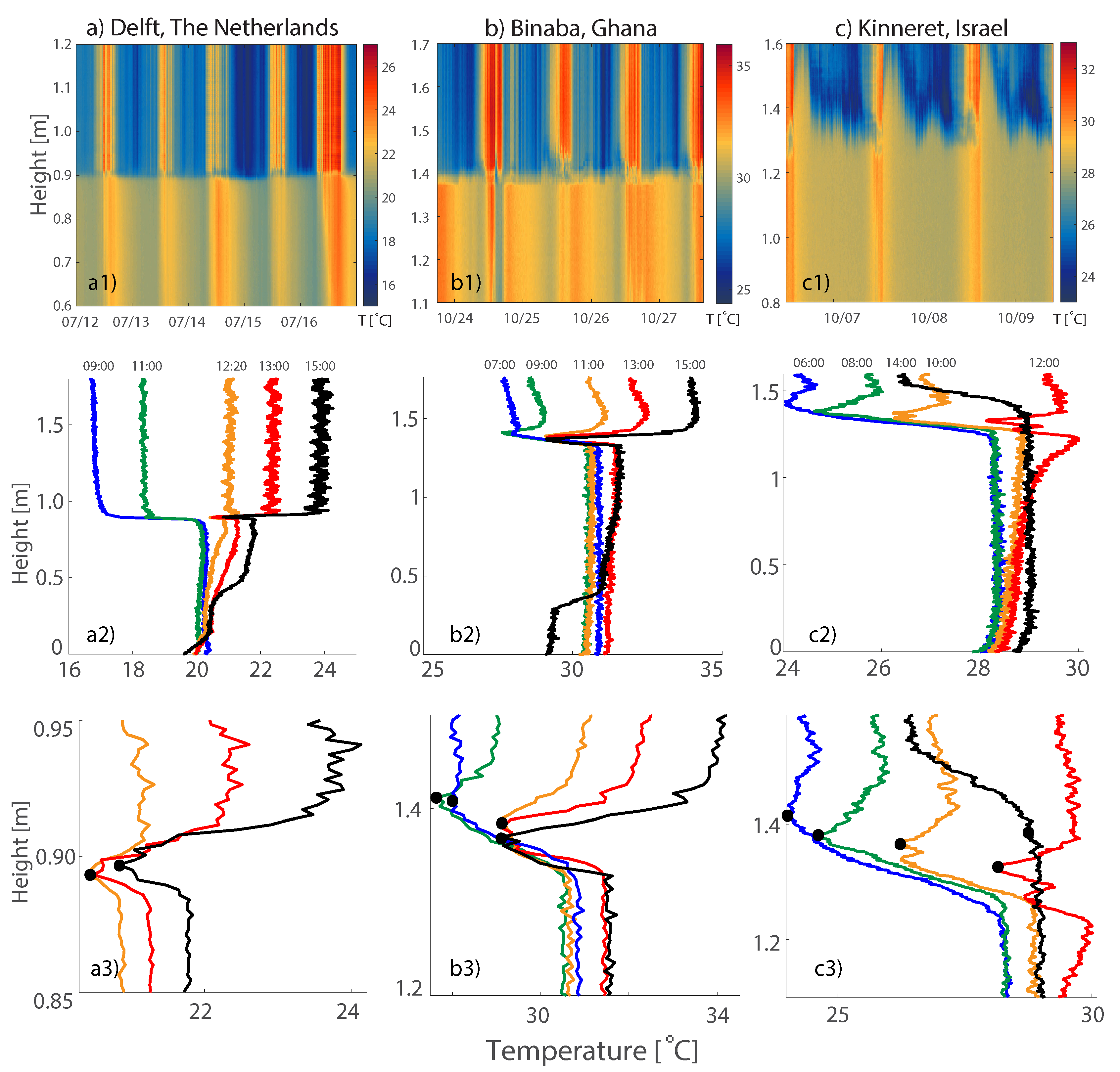 Water 10 00214 g004 Water 10 00214 g004