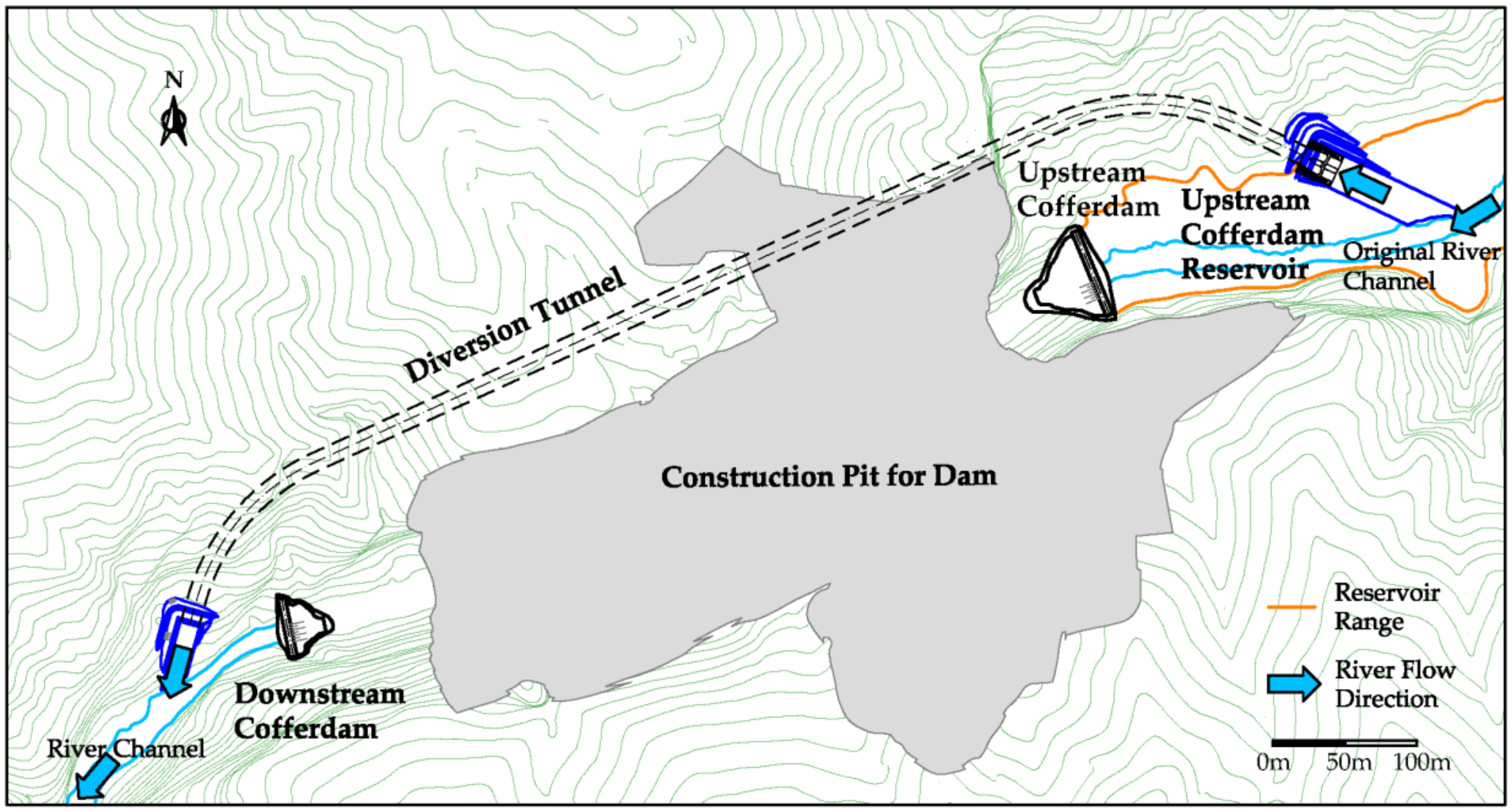 Water 10 00217 g001 550