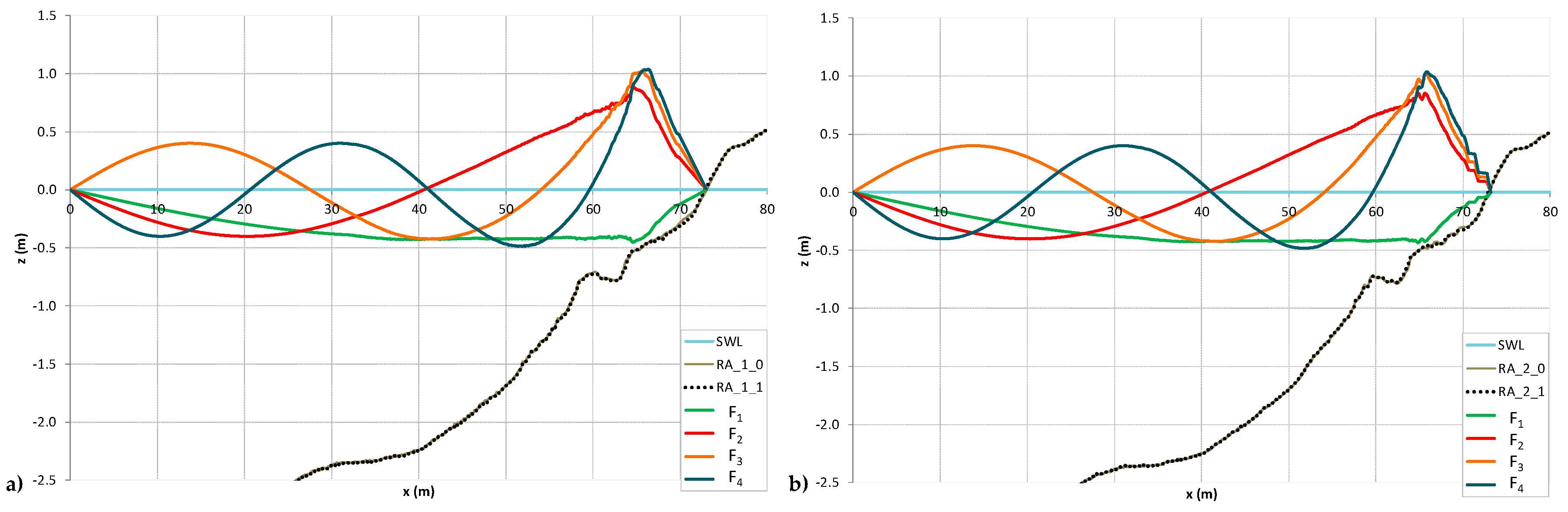 Water 10 00228 g009a