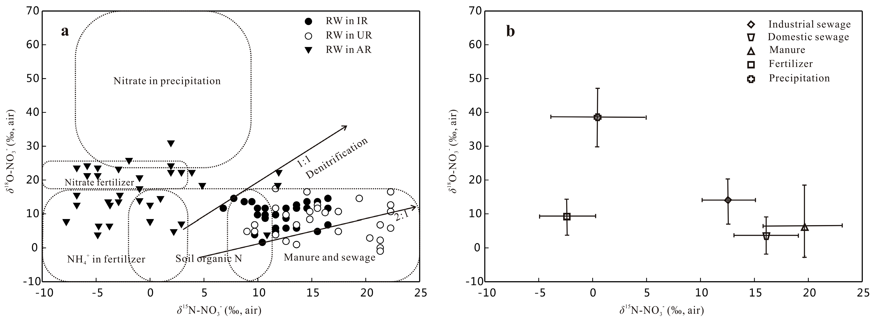 Water 10 00231 g006 Water 10 00231 g006