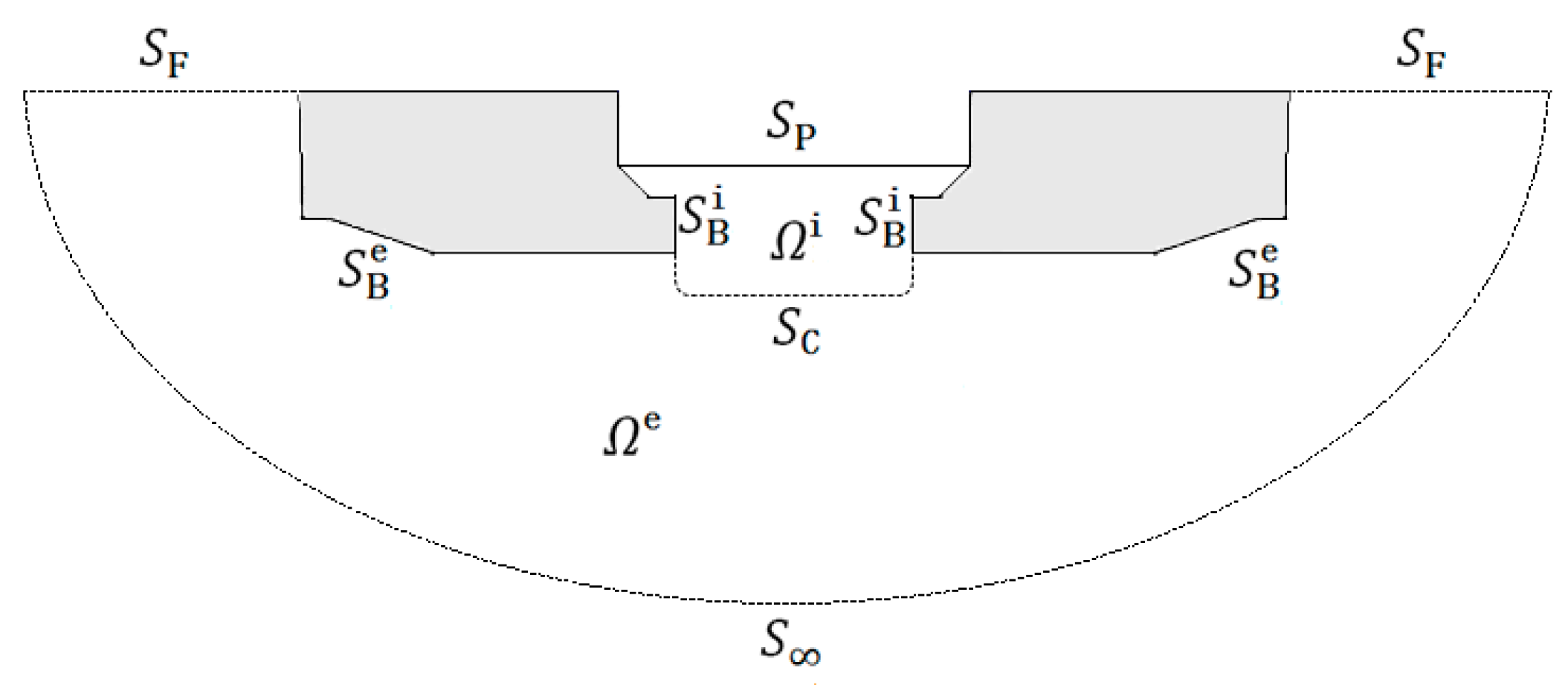 Water 10 00232 g001 Water 10 00232 g001