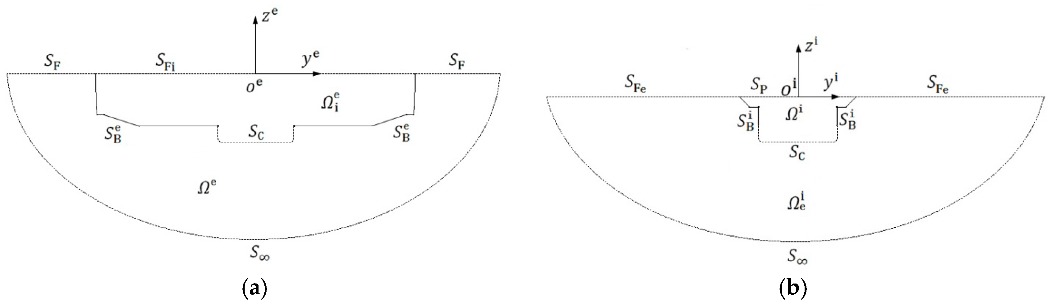 Water 10 00232 g002 Water 10 00232 g002