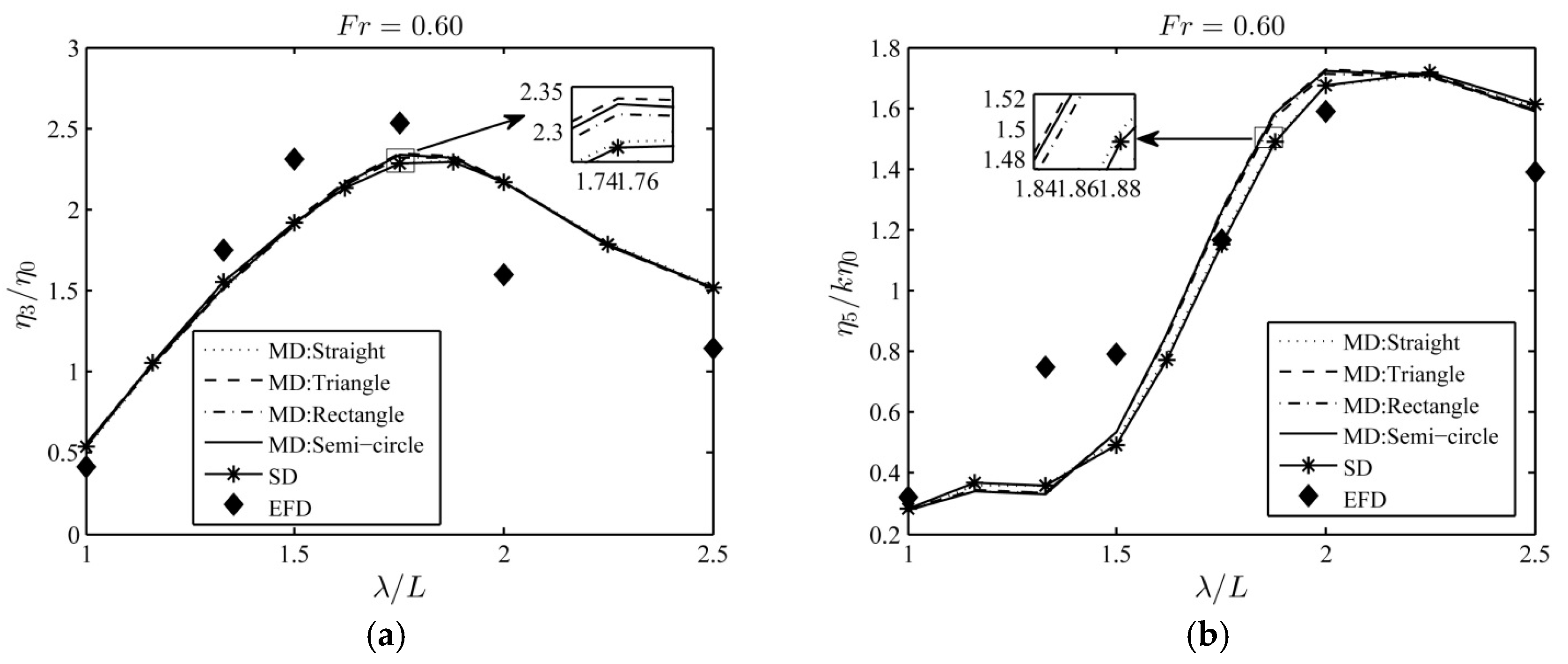 Water 10 00232 g004 Water 10 00232 g004