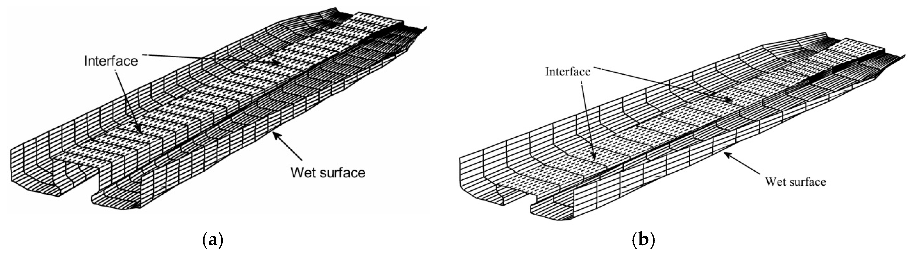 Water 10 00232 g005 Water 10 00232 g005