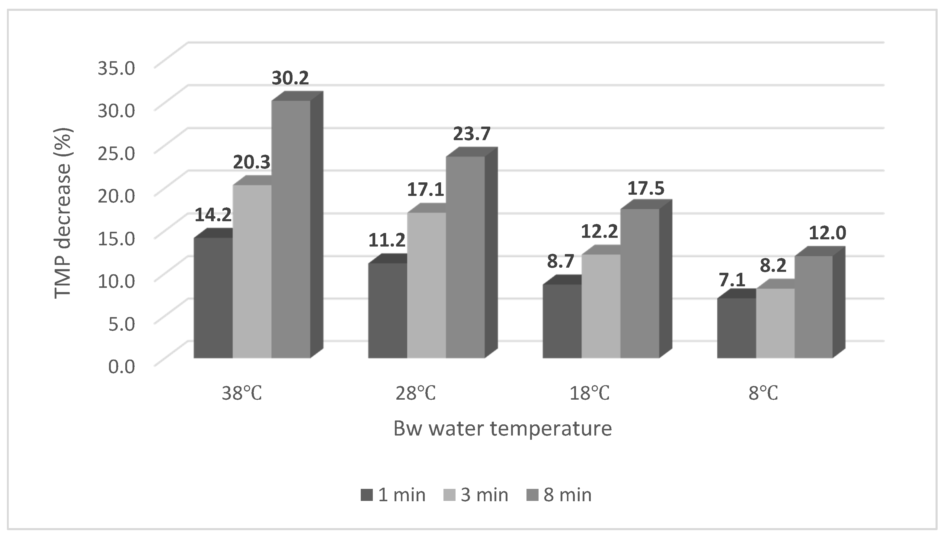 Water 10 00238 g002