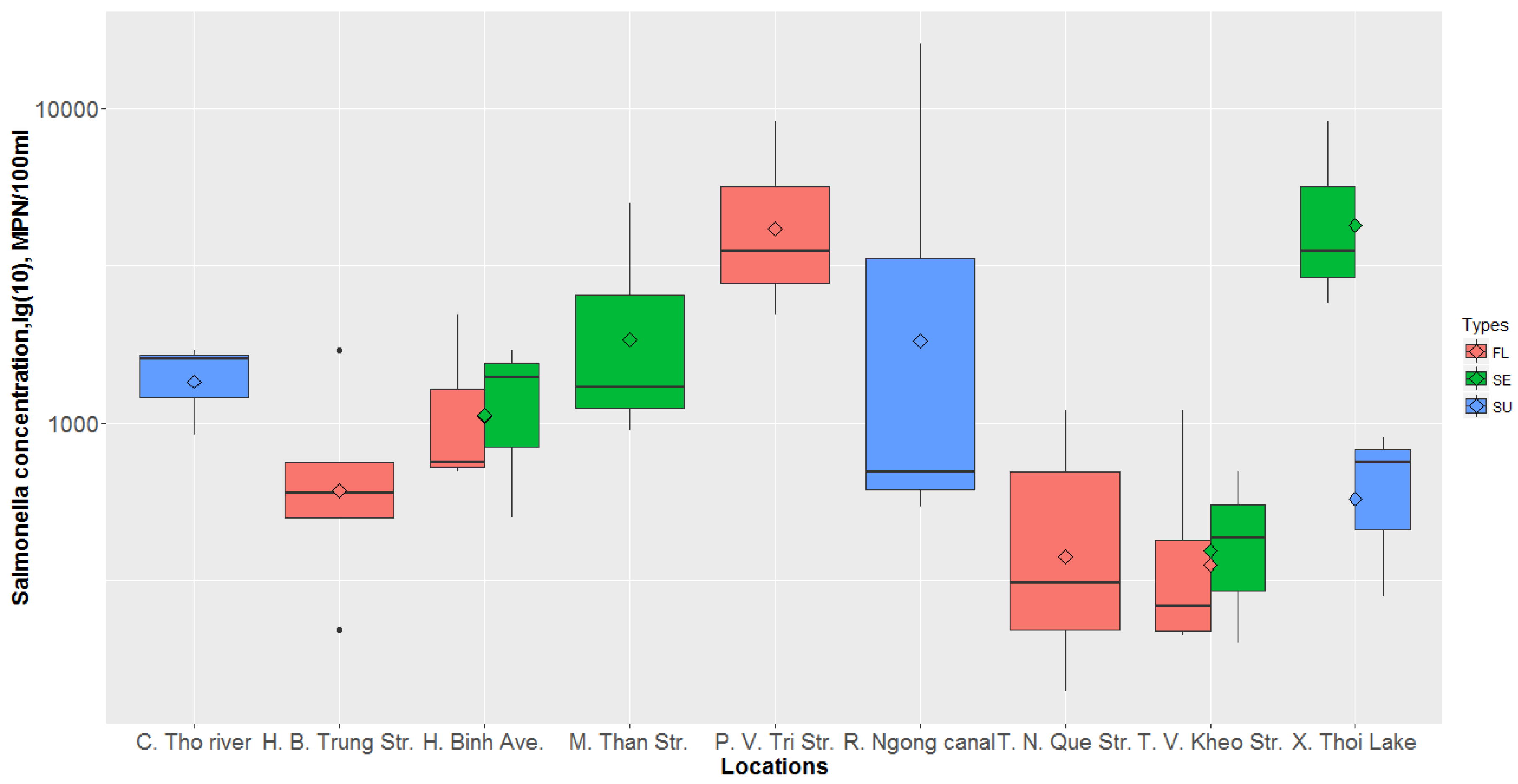 Water 10 00240 g001 Water 10 00240 g001