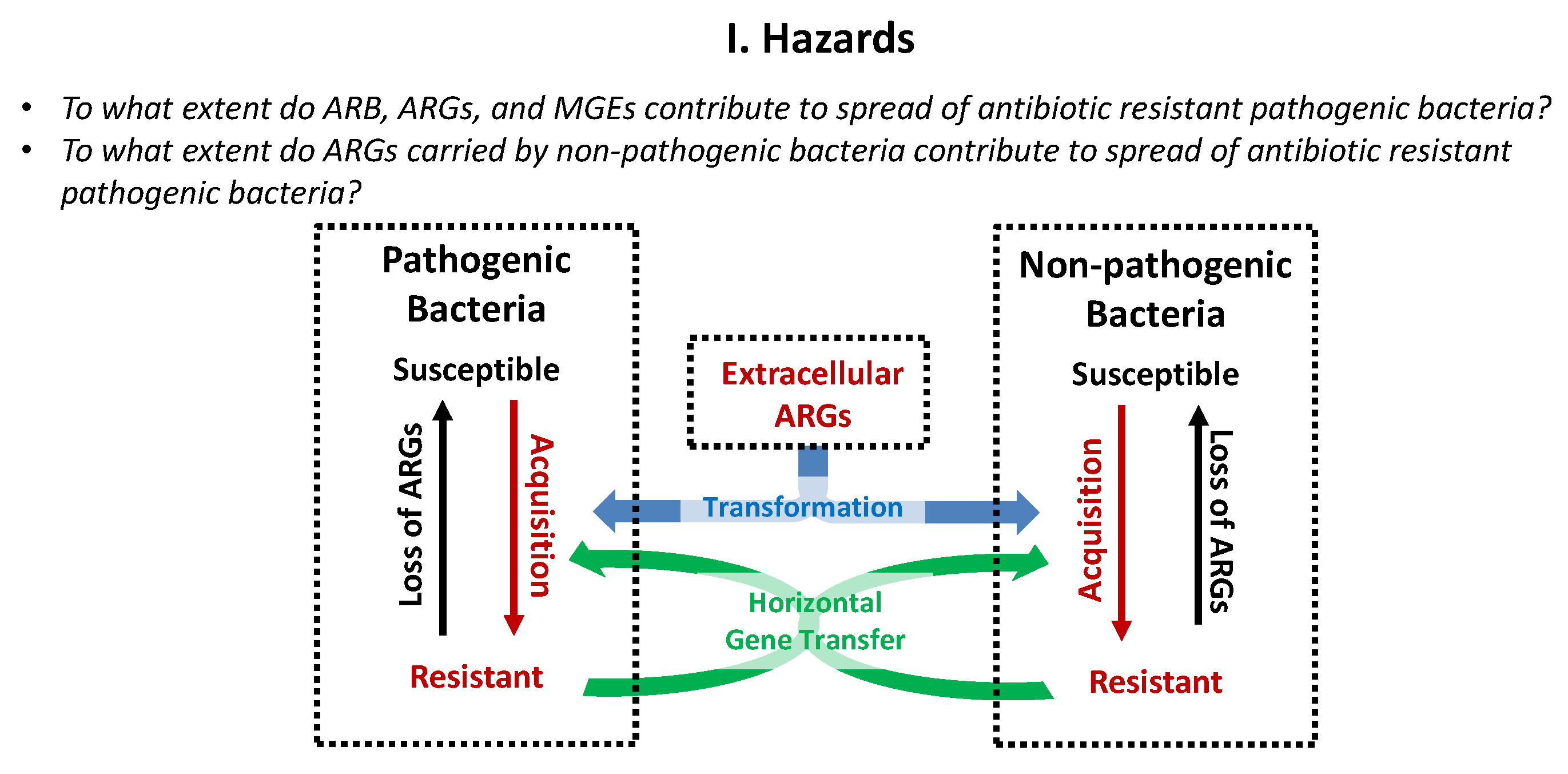 Water 10 00244 g001a