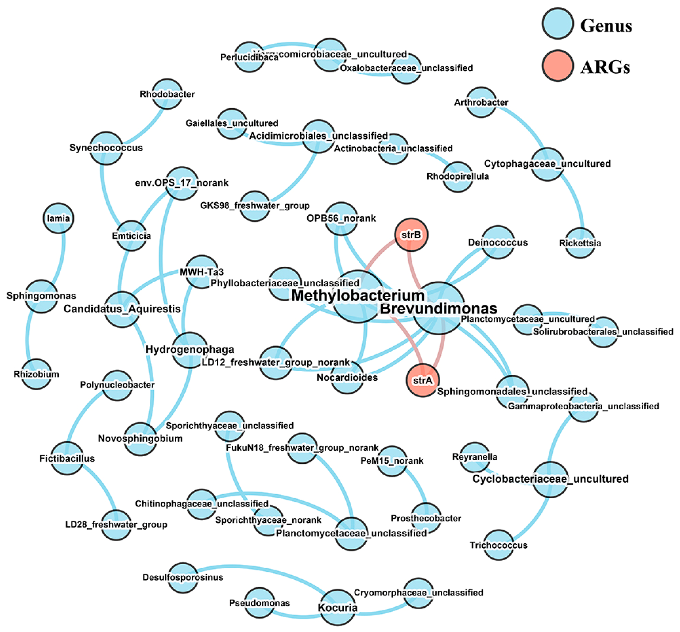 Water 10 00246 g005 Water 10 00246 g005