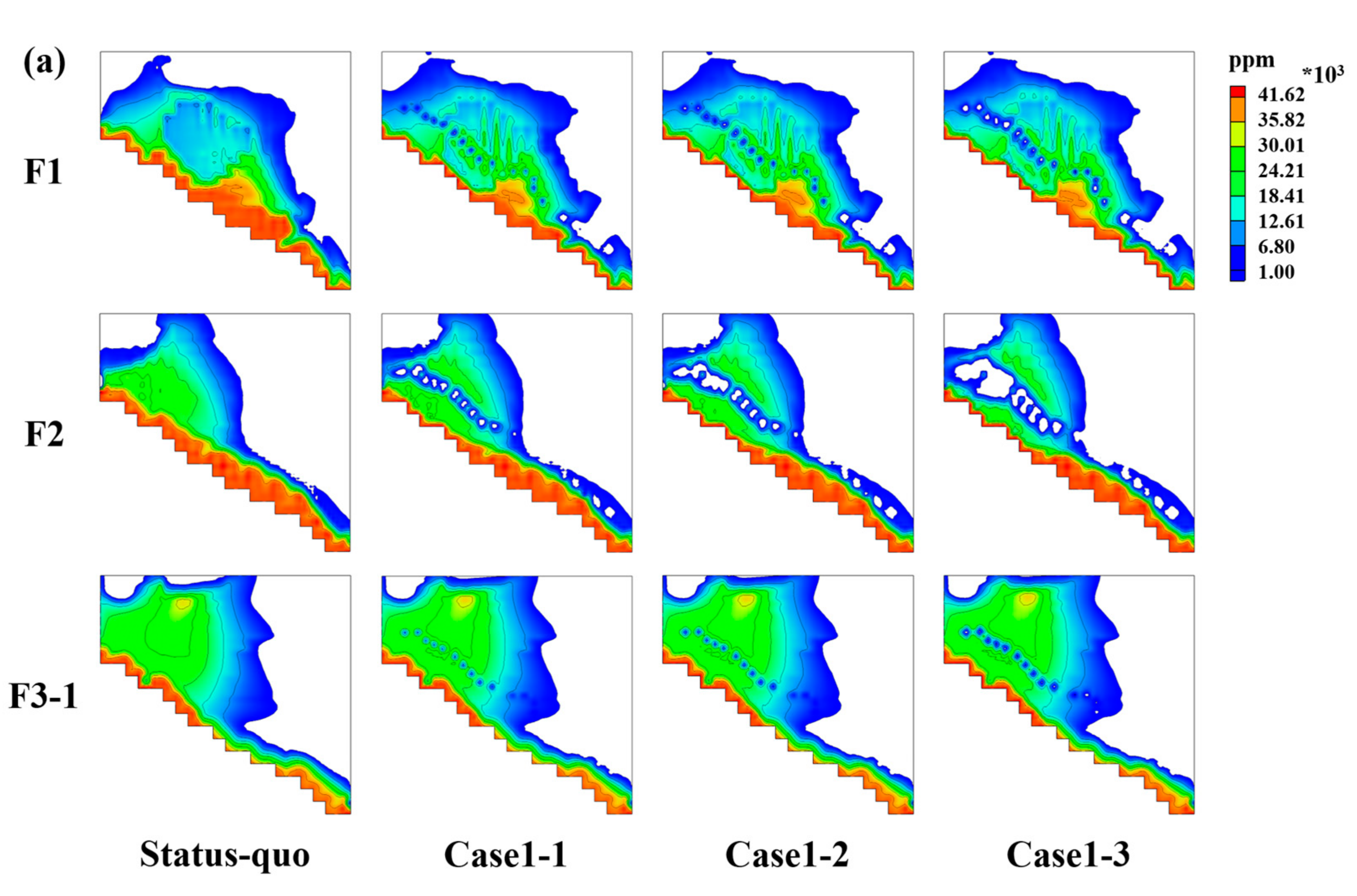 Water 10 00251 g009a