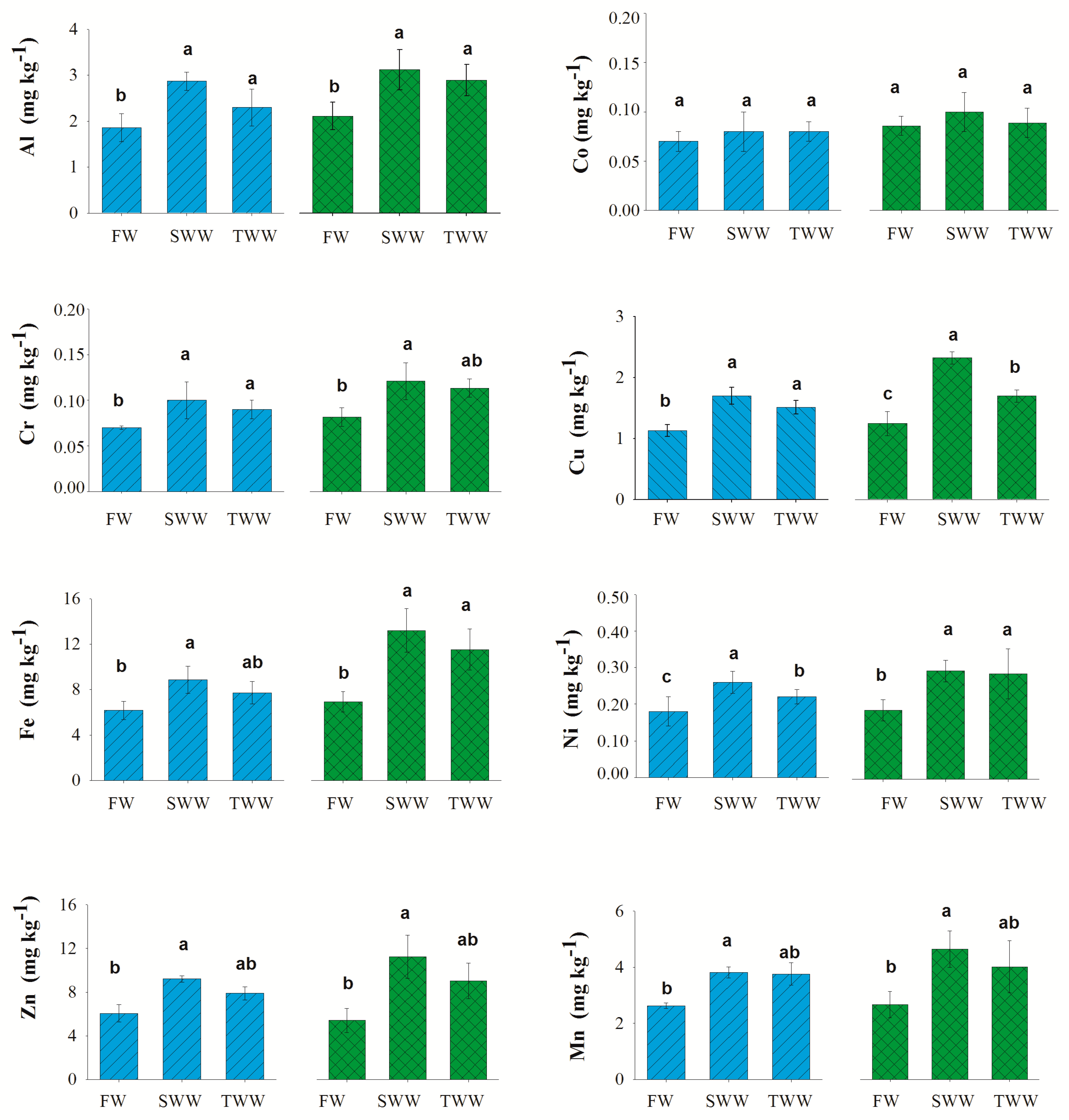 Water 10 00255 g003 Water 10 00255 g003