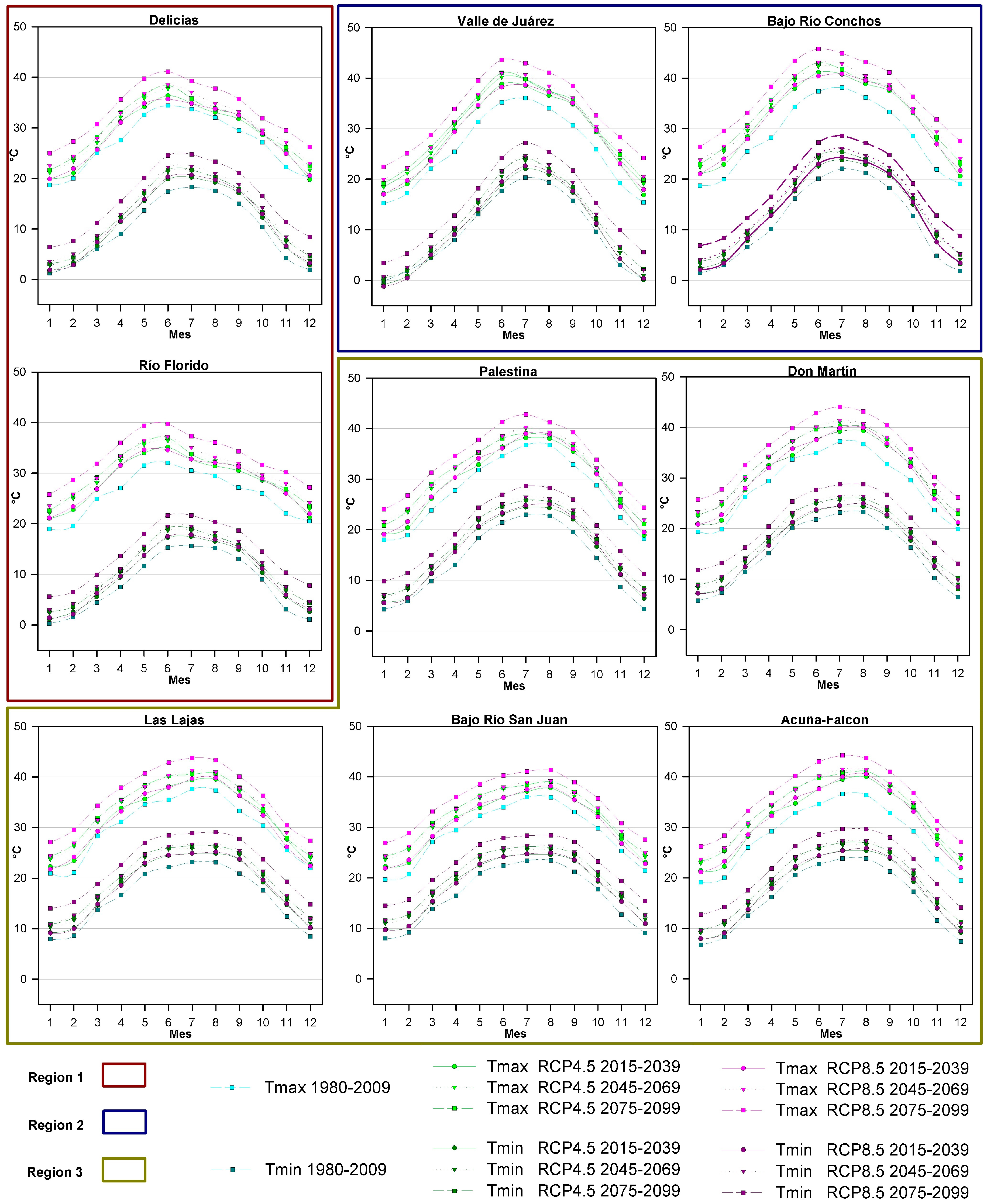 Water 10 00258 g005 Water 10 00258 g005