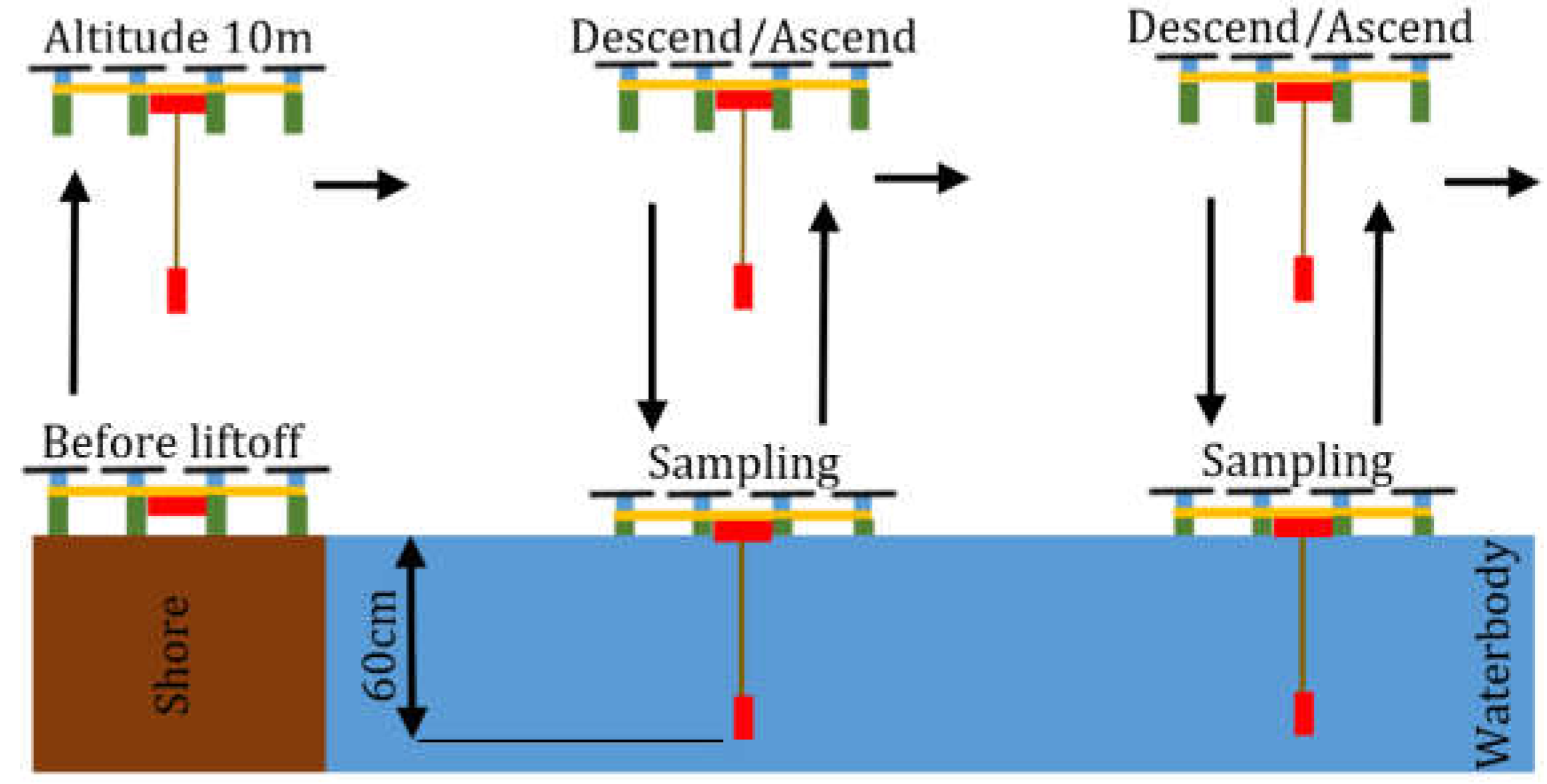 Water 10 00264 g004 Water 10 00264 g004