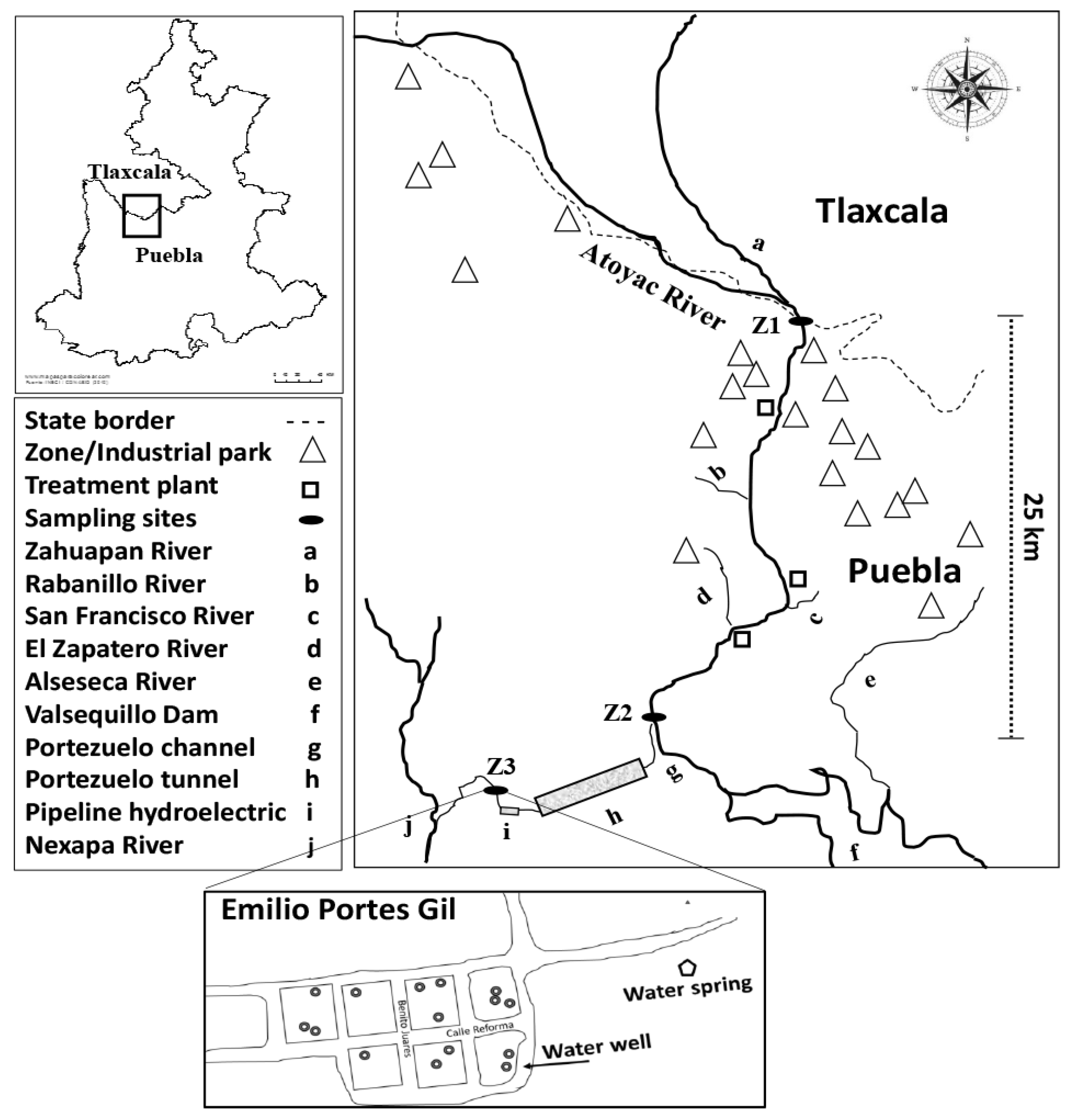 Water 10 00267 g001 550