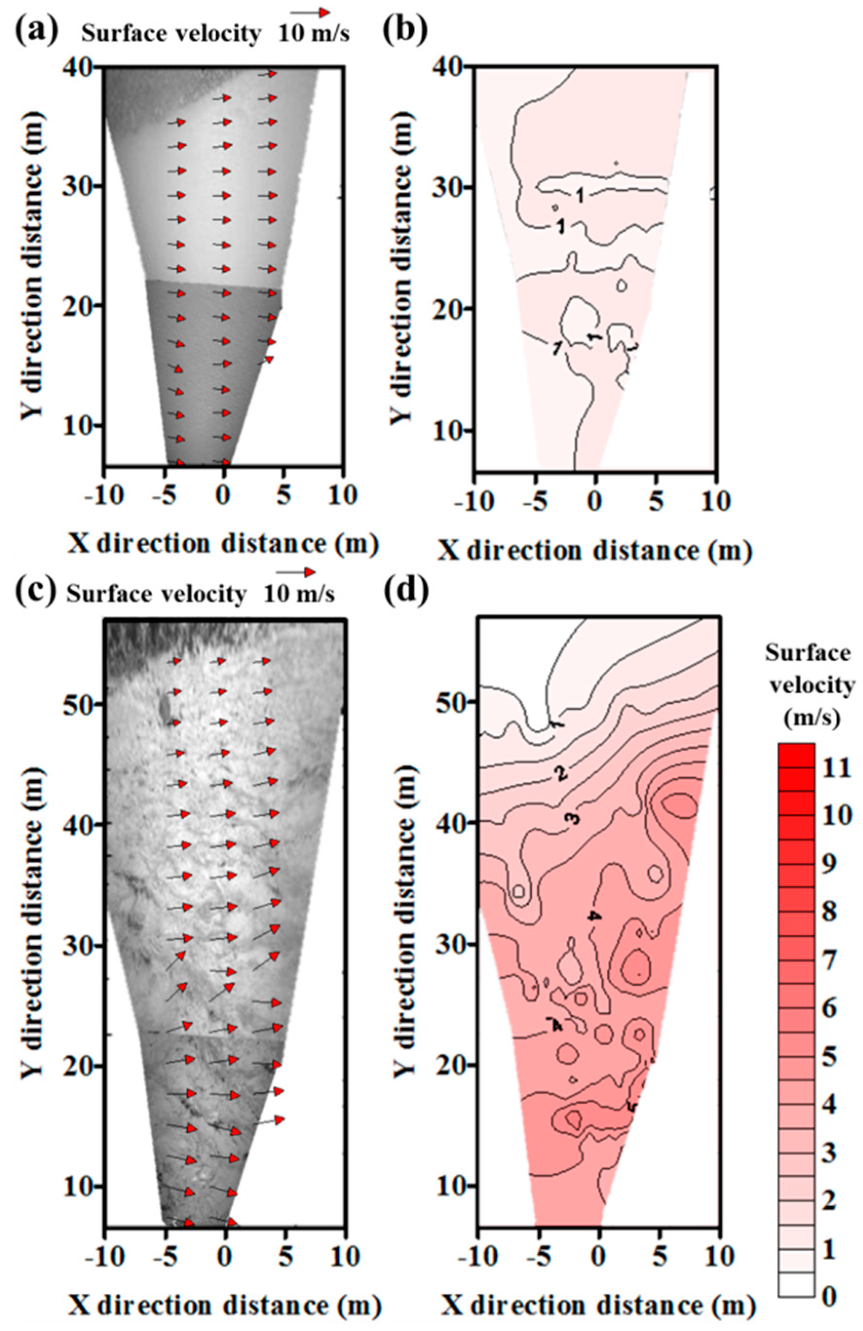 Water 10 00280 g009a Water 10 00280 g009a