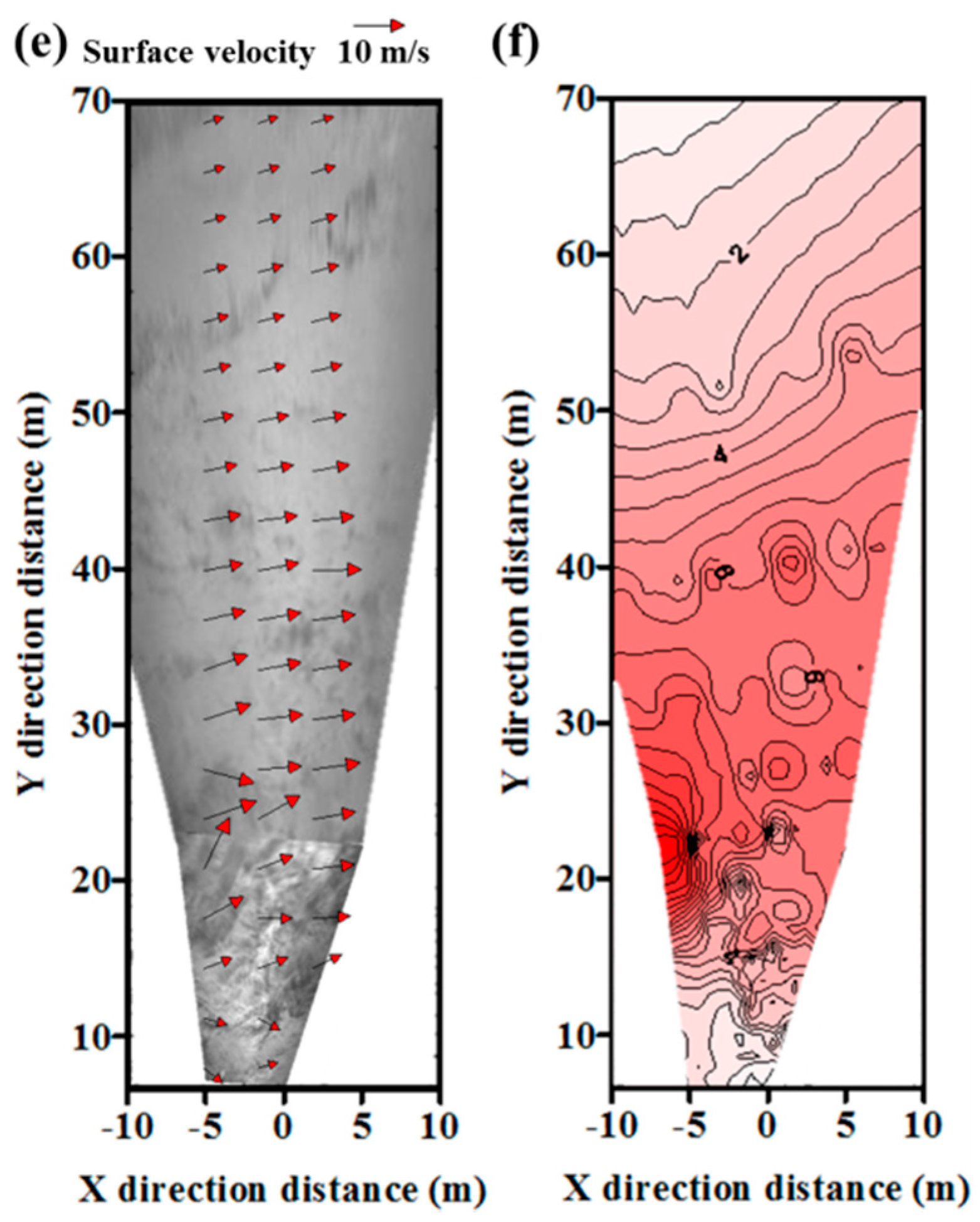 Water 10 00280 g009b Water 10 00280 g009b