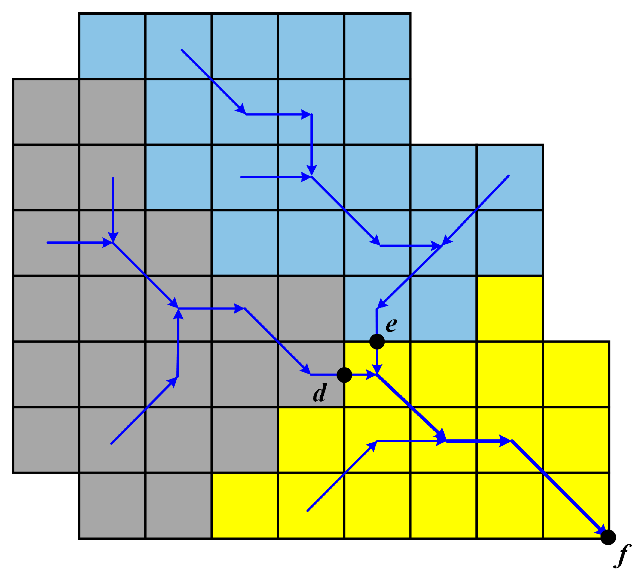 Water 10 00291 g004 Water 10 00291 g004