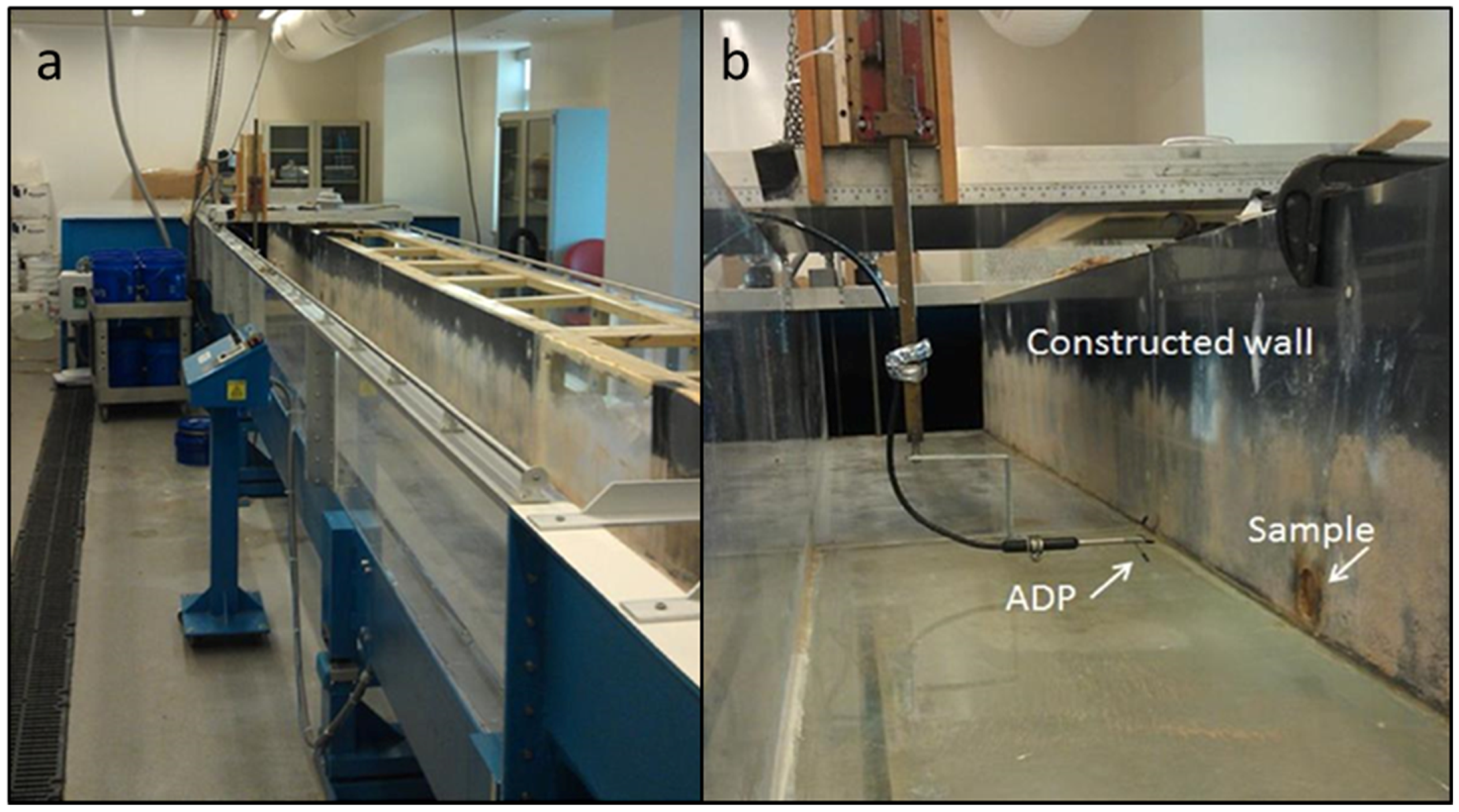 Water 10 00302 g002 550