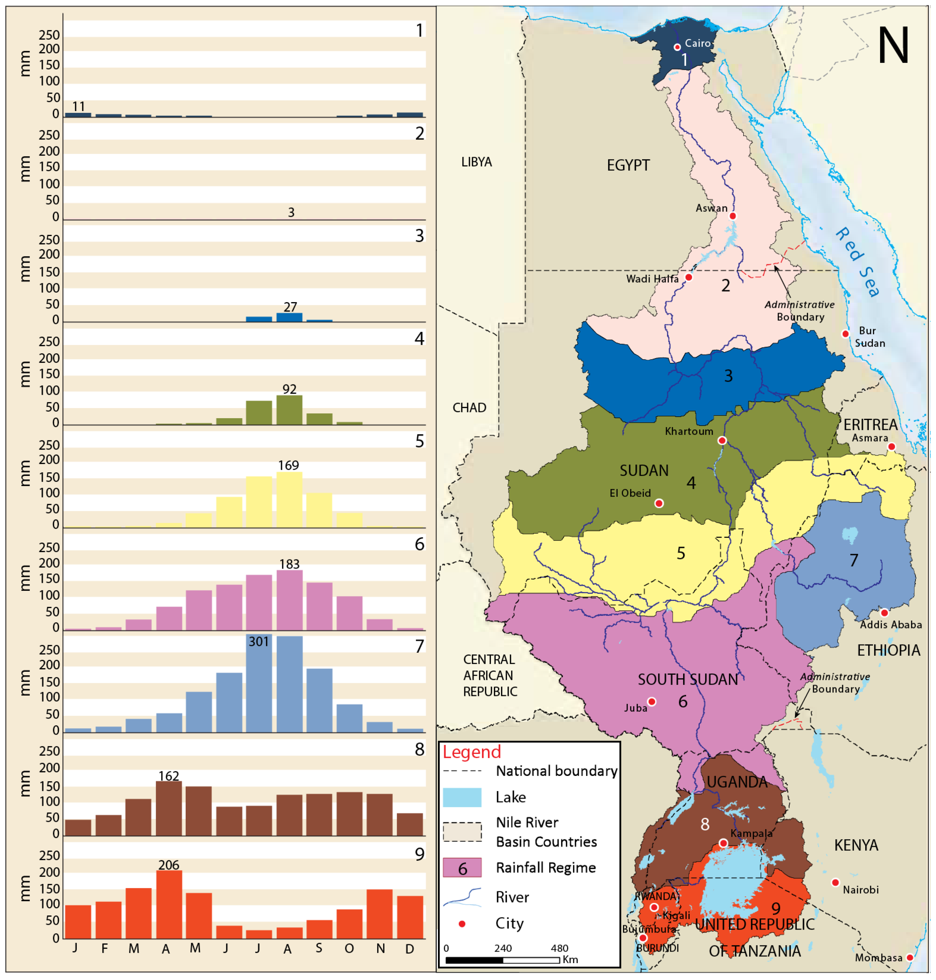 Water 10 00303 g002 550