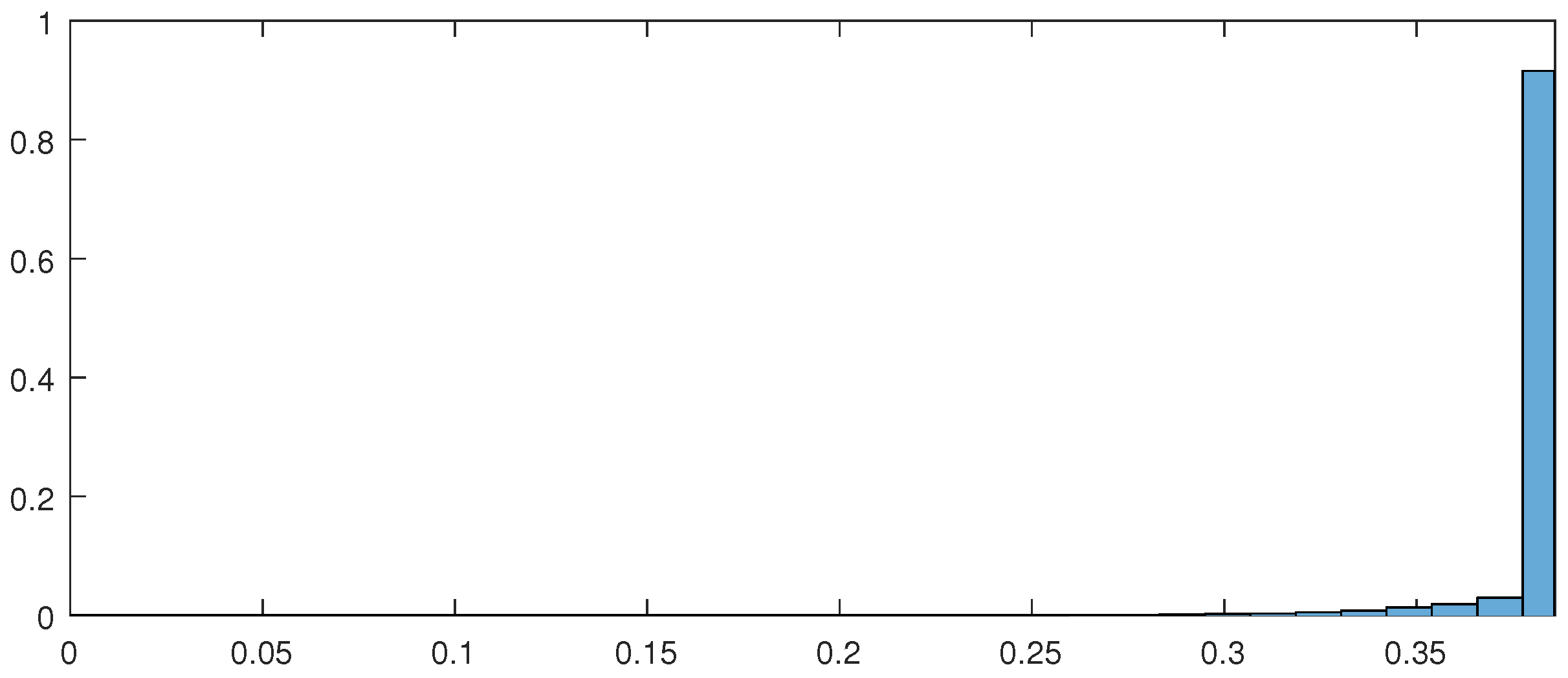 Water 10 00303 g006 550