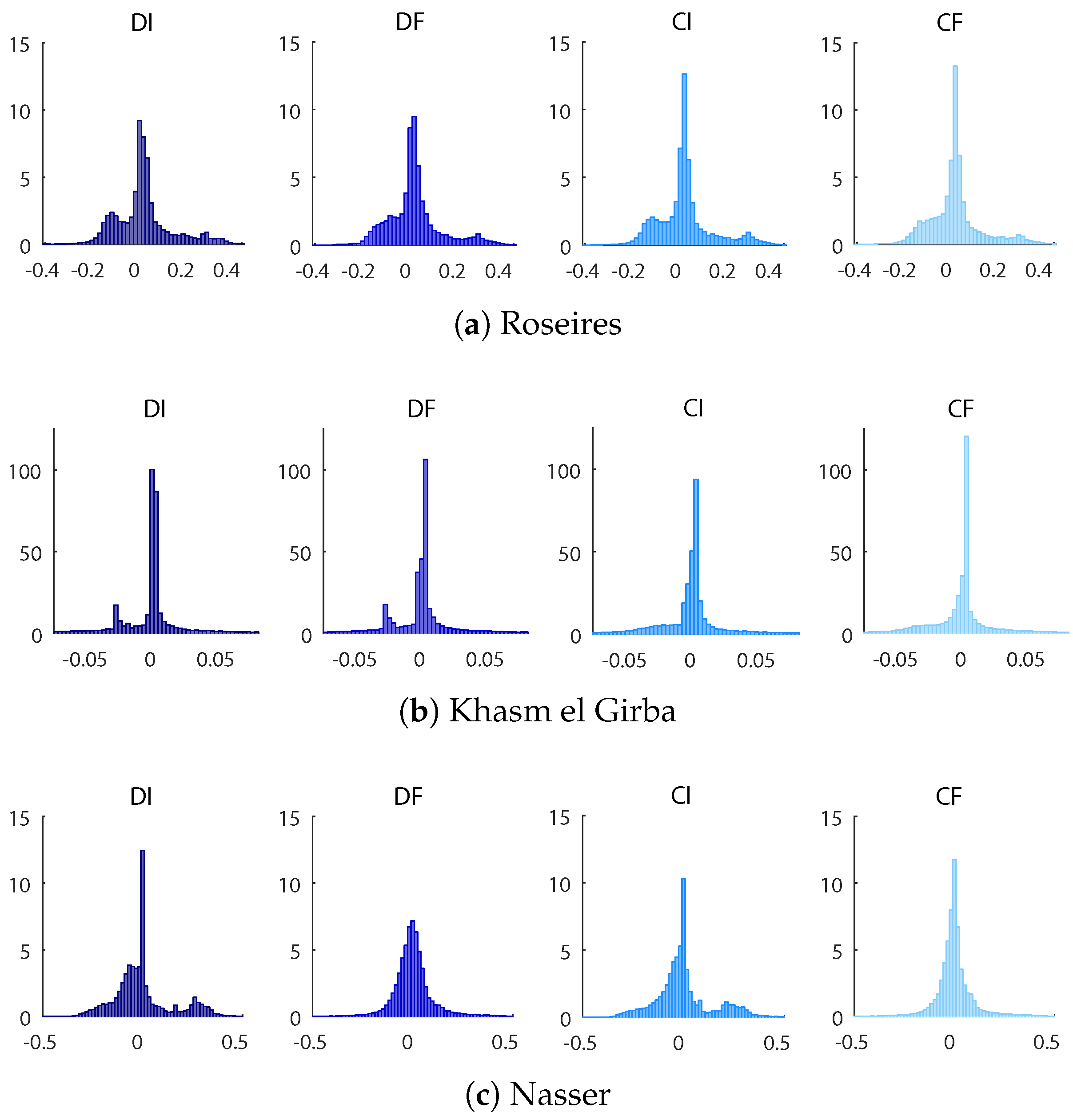 Water 10 00303 g007 550