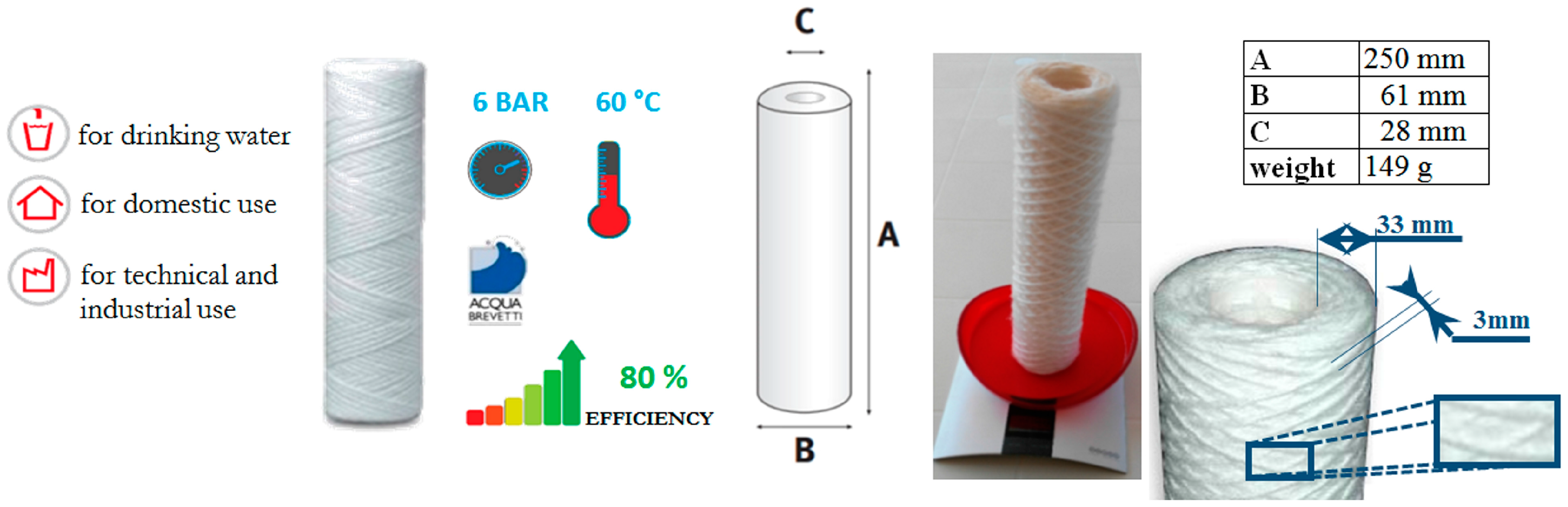 Water 10 00309 g001 550