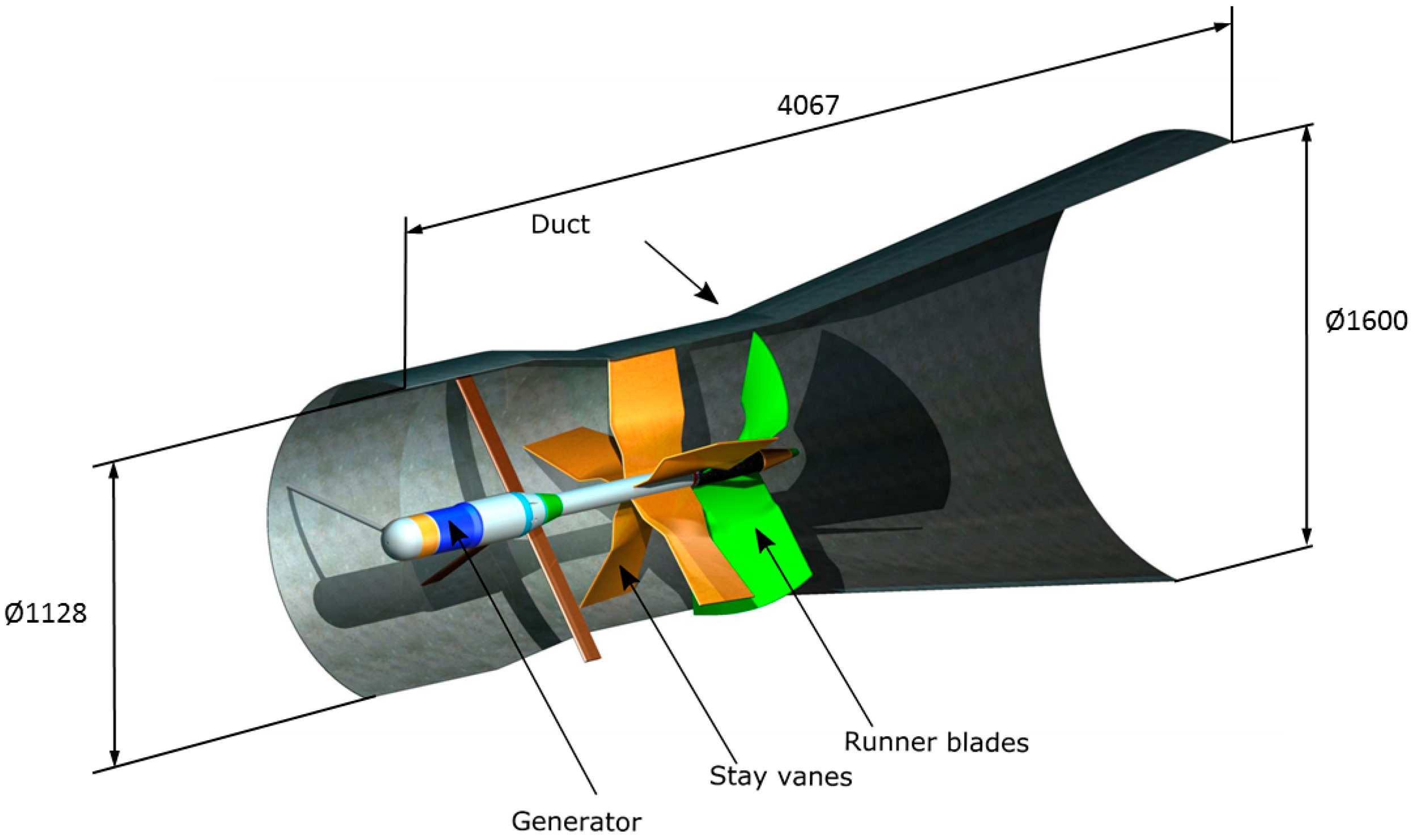 water turbine generator diagram