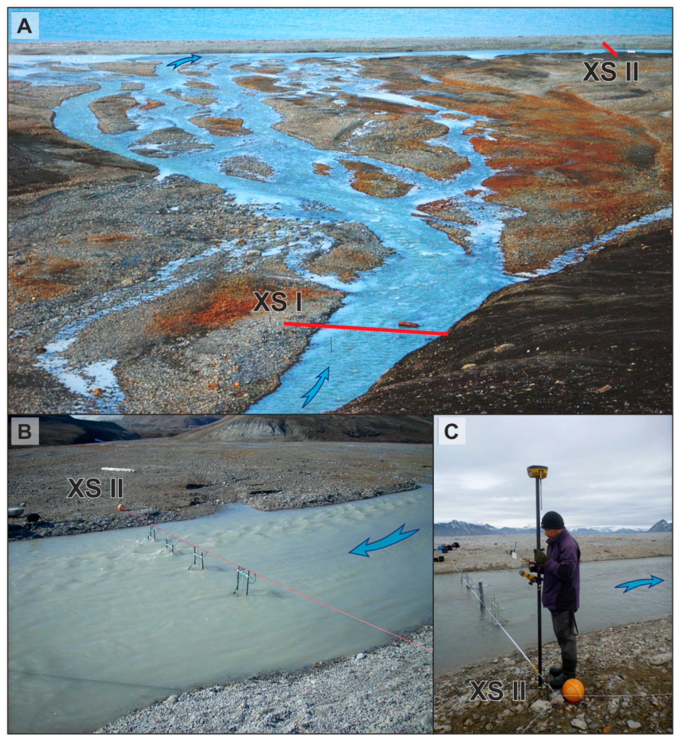 Water 10 00320 g002 Water 10 00320 g002