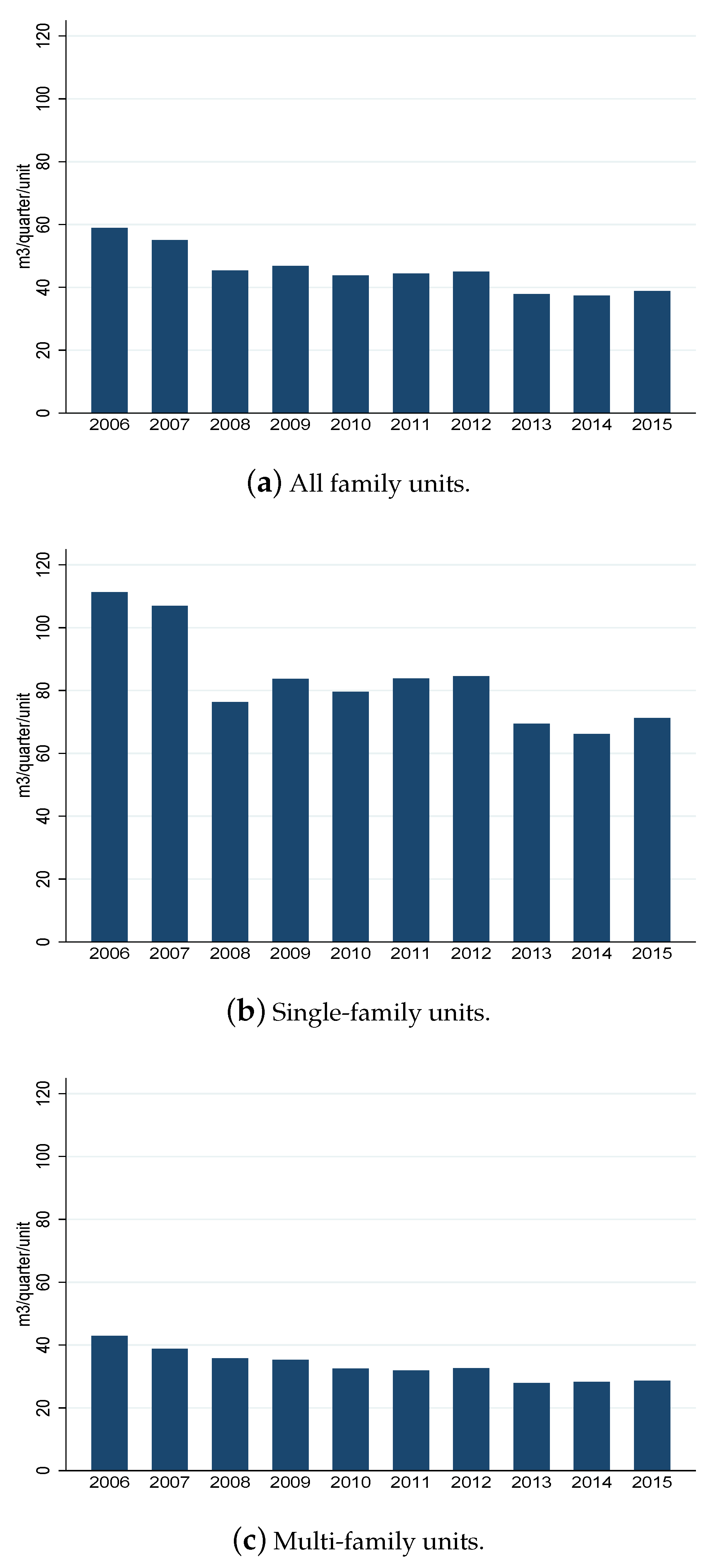 Water 10 00321 g001 Water 10 00321 g001