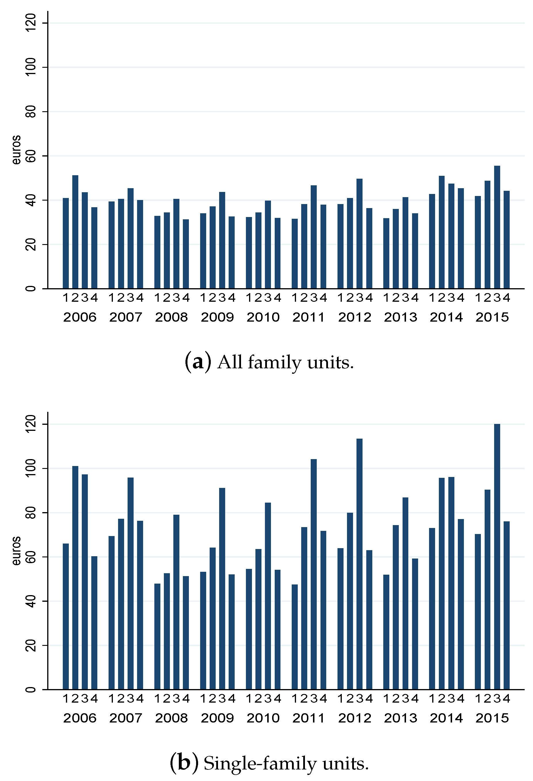 Water 10 00321 g003a Water 10 00321 g003a