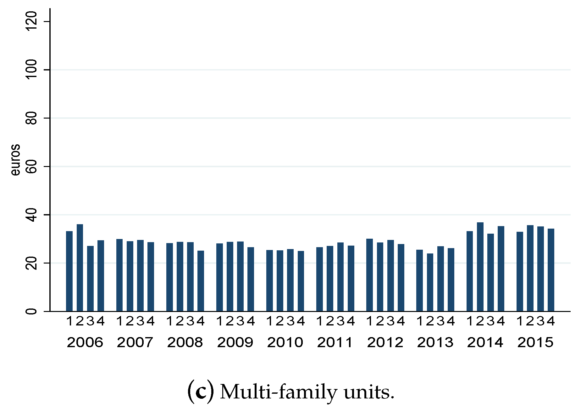 Water 10 00321 g003b Water 10 00321 g003b