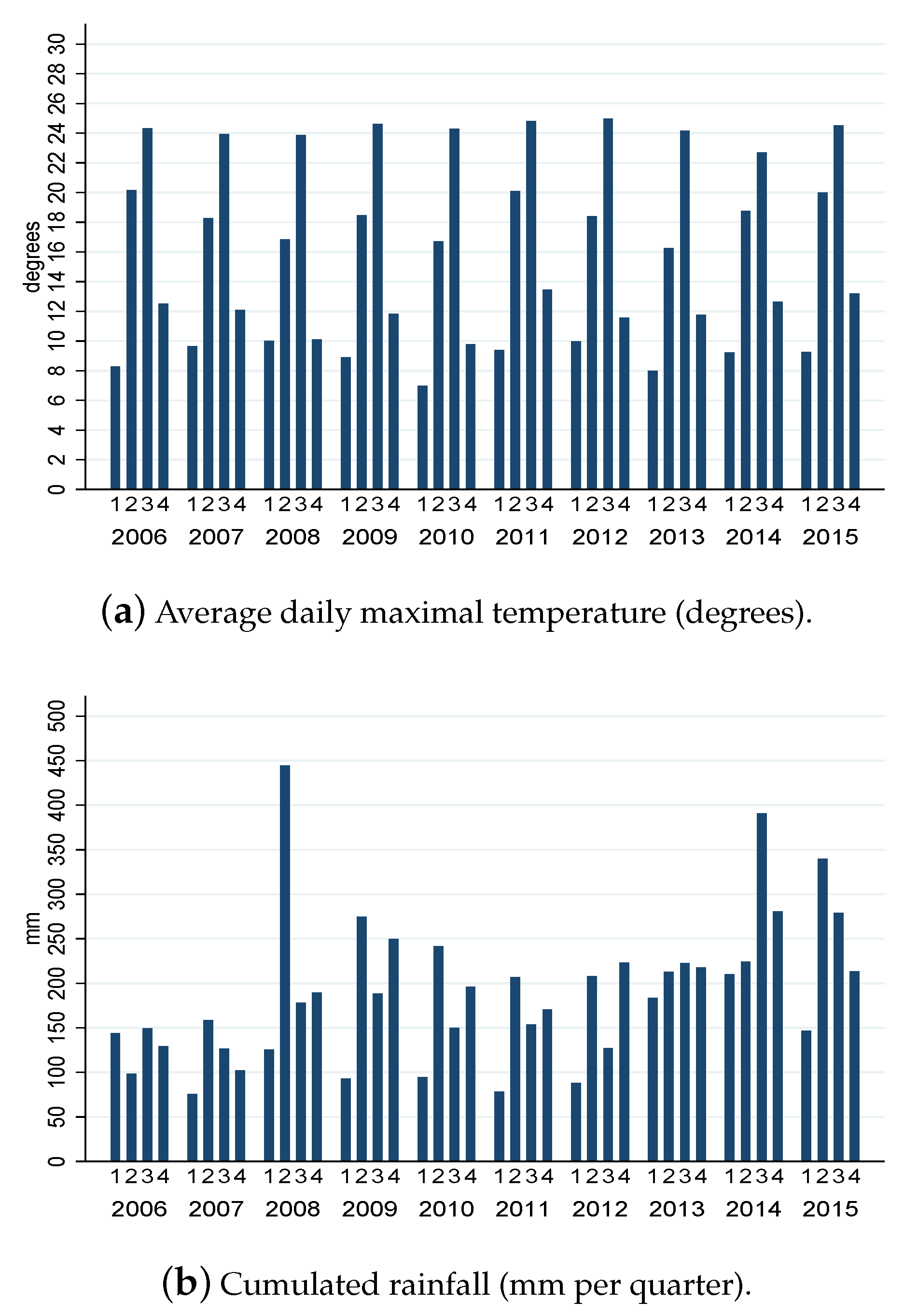 Water 10 00321 g0a1 Water 10 00321 g0a1