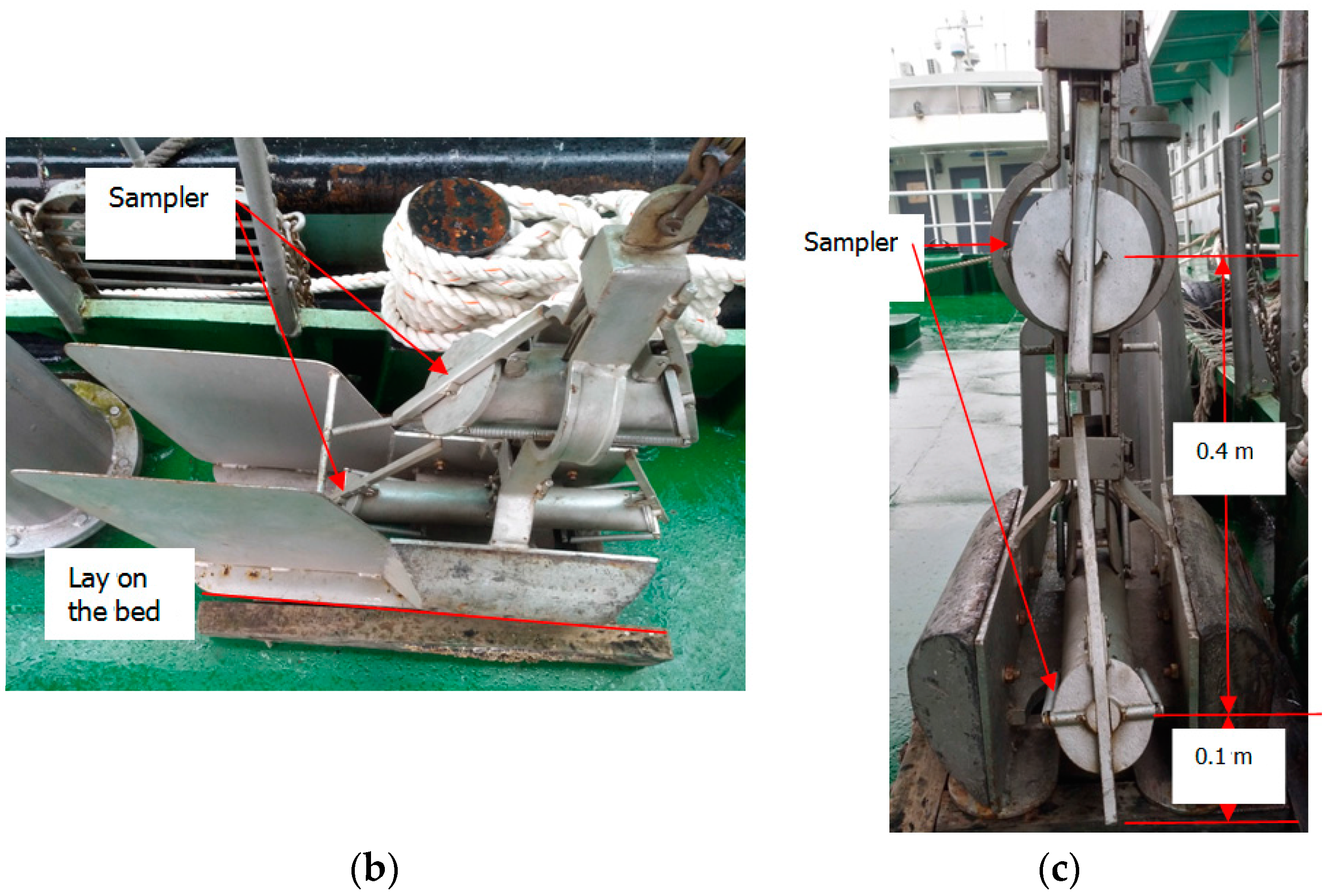 Water 10 00329 g002b Water 10 00329 g002b