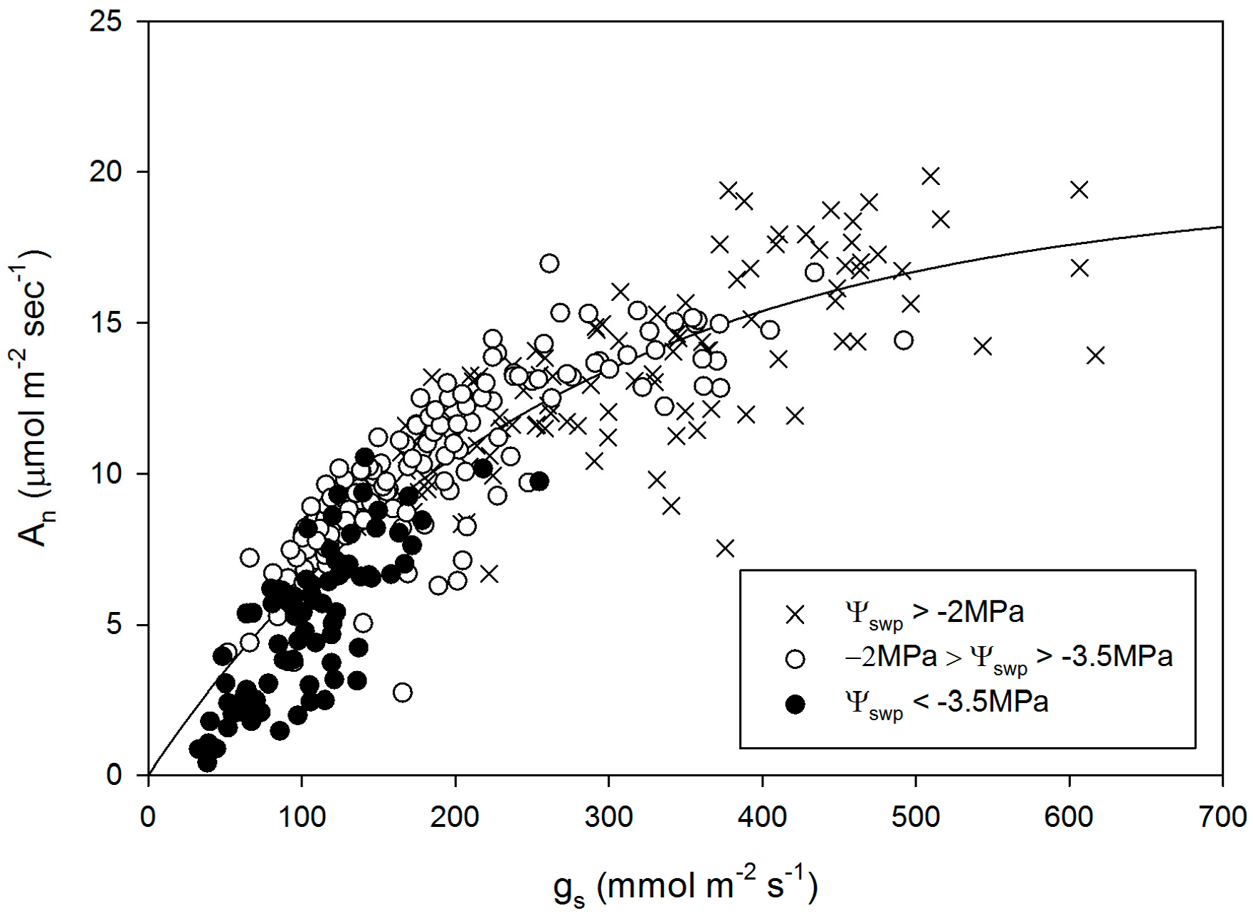 Water 10 00342 g003 Water 10 00342 g003