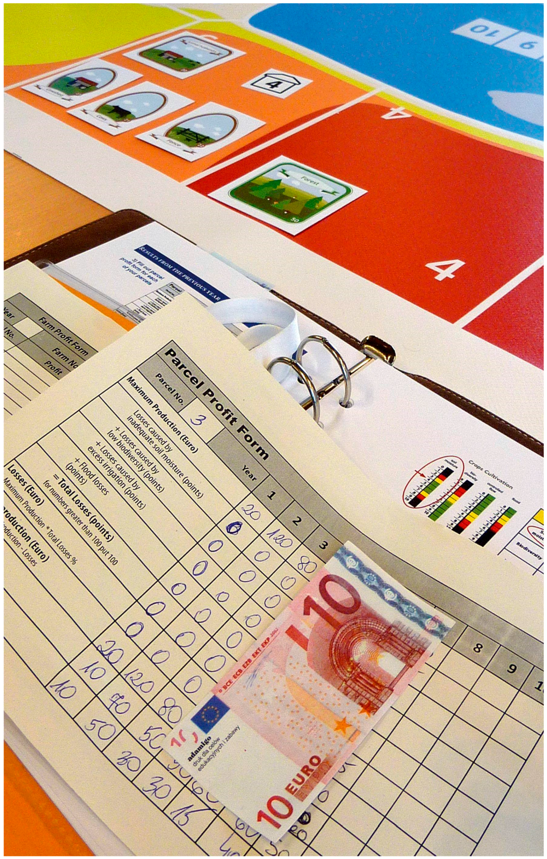 Water 10 00346 g003 550