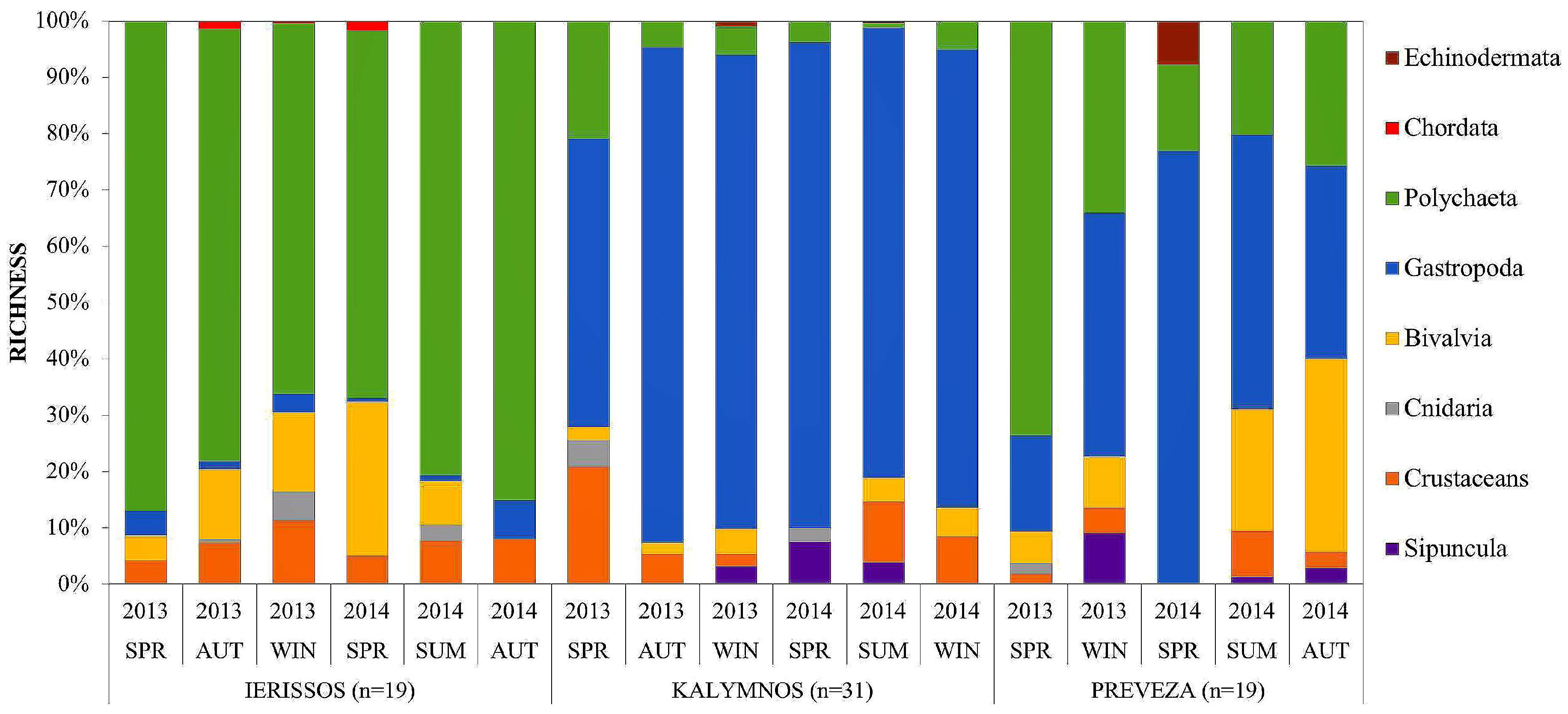 Water 10 00347 g004 Water 10 00347 g004