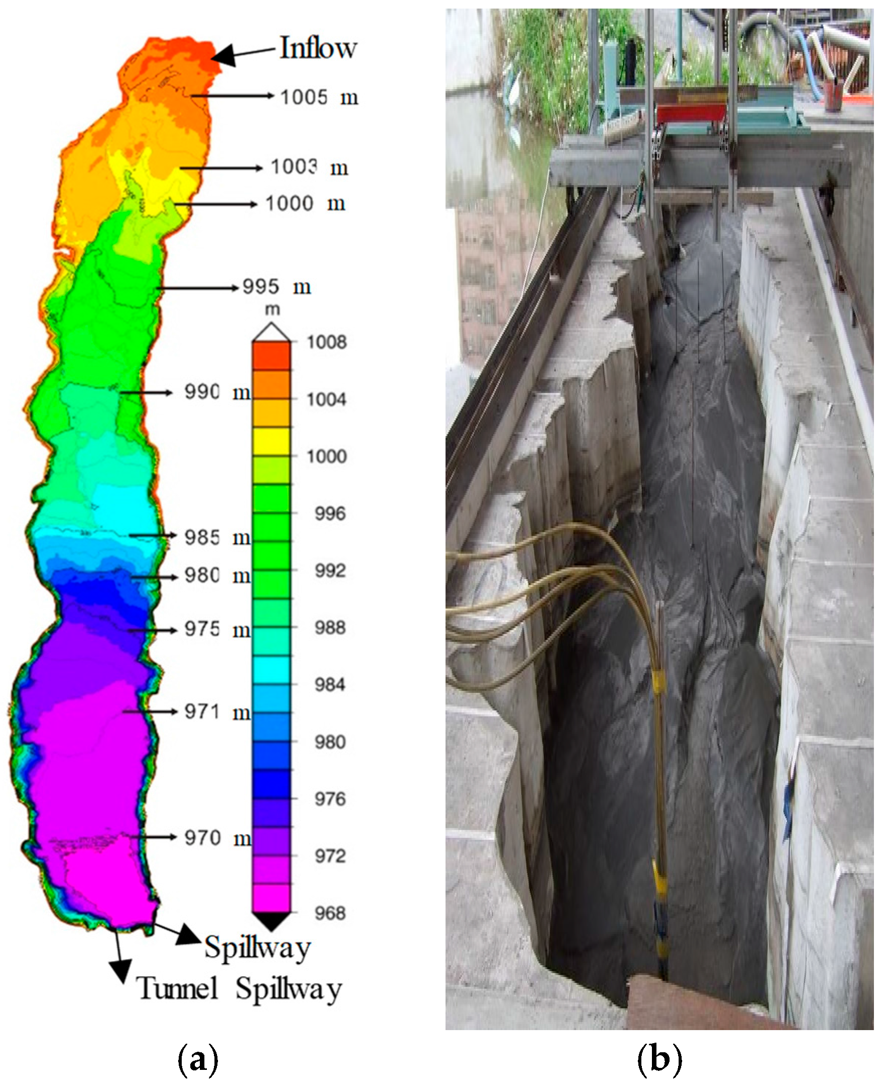 Water 10 00352 g003 550