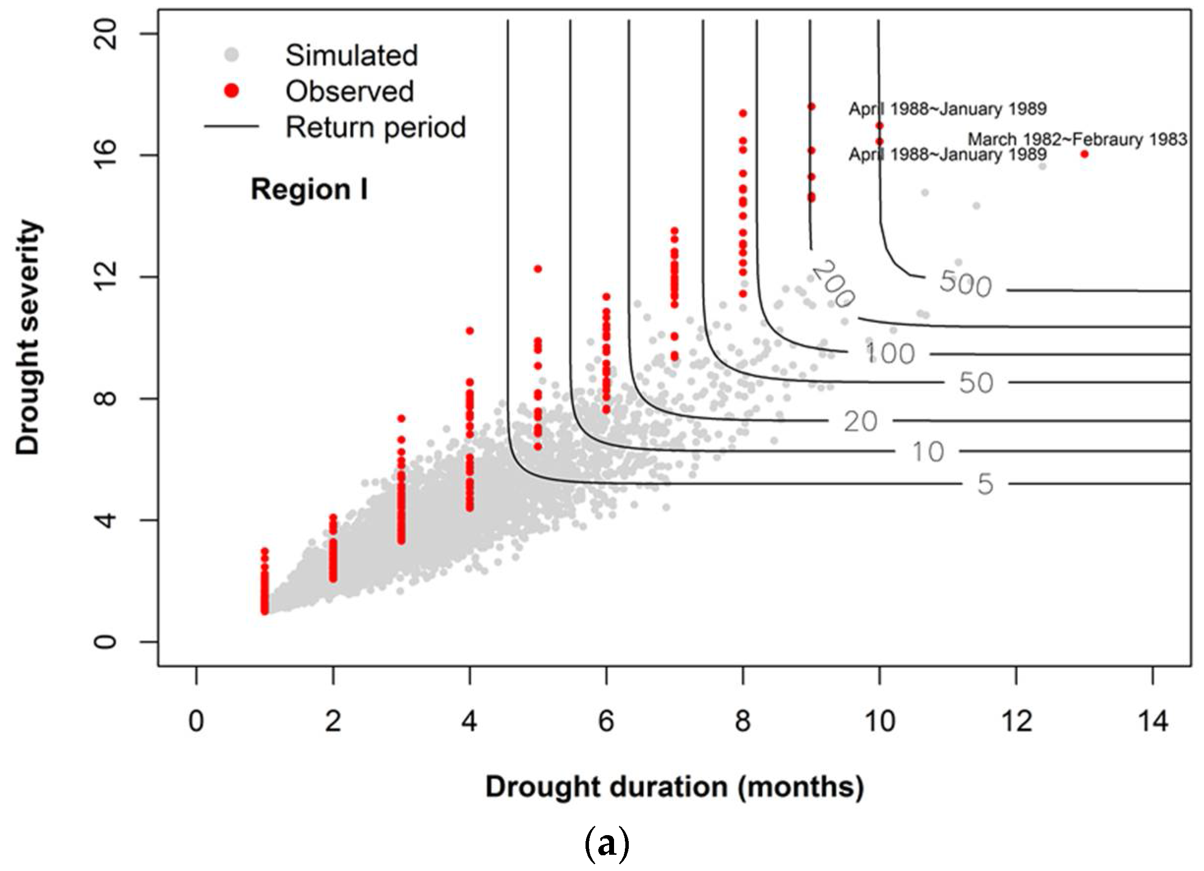 Water 10 00359 g012a