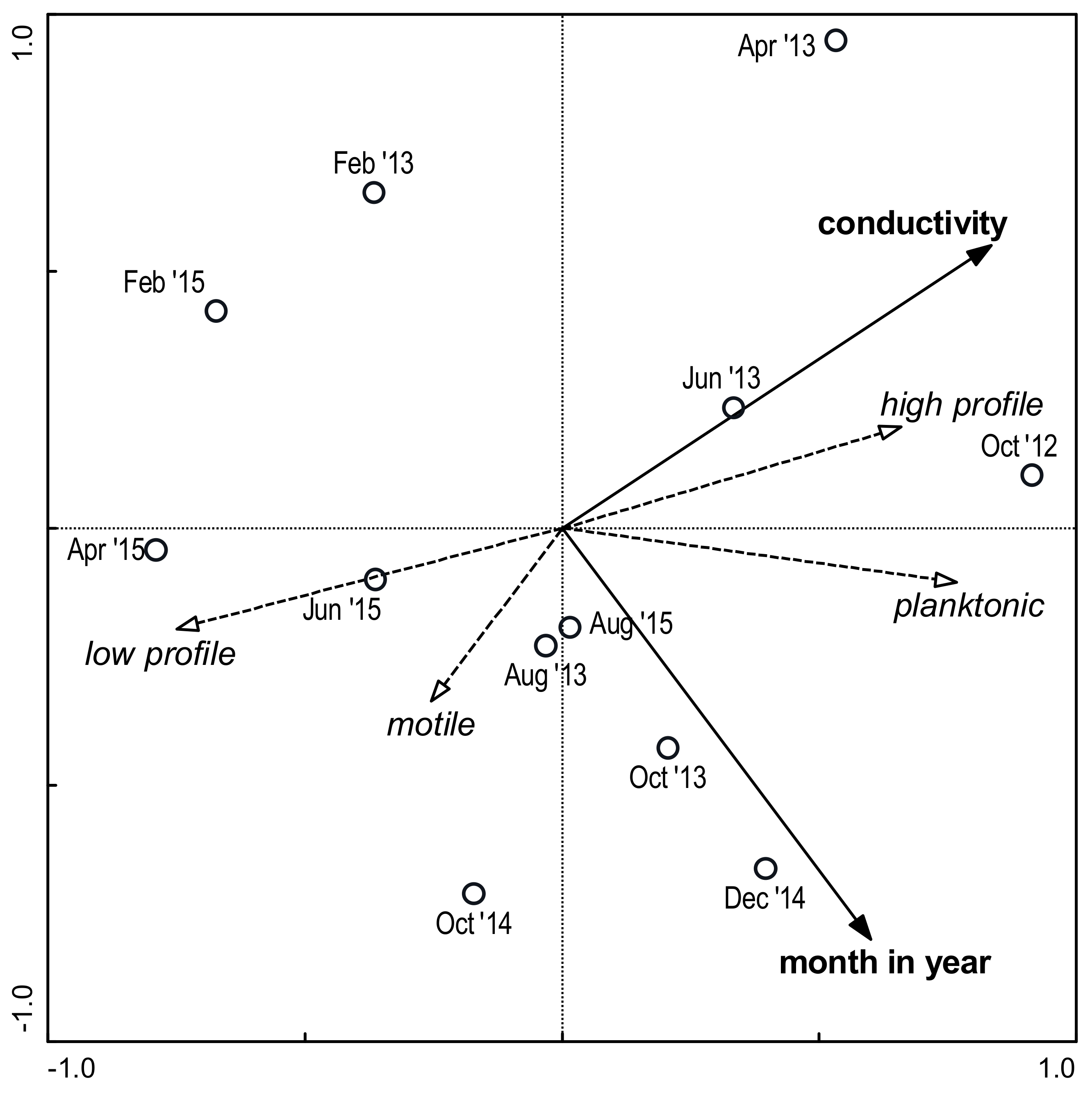 Water 10 00361 g001 Water 10 00361 g001