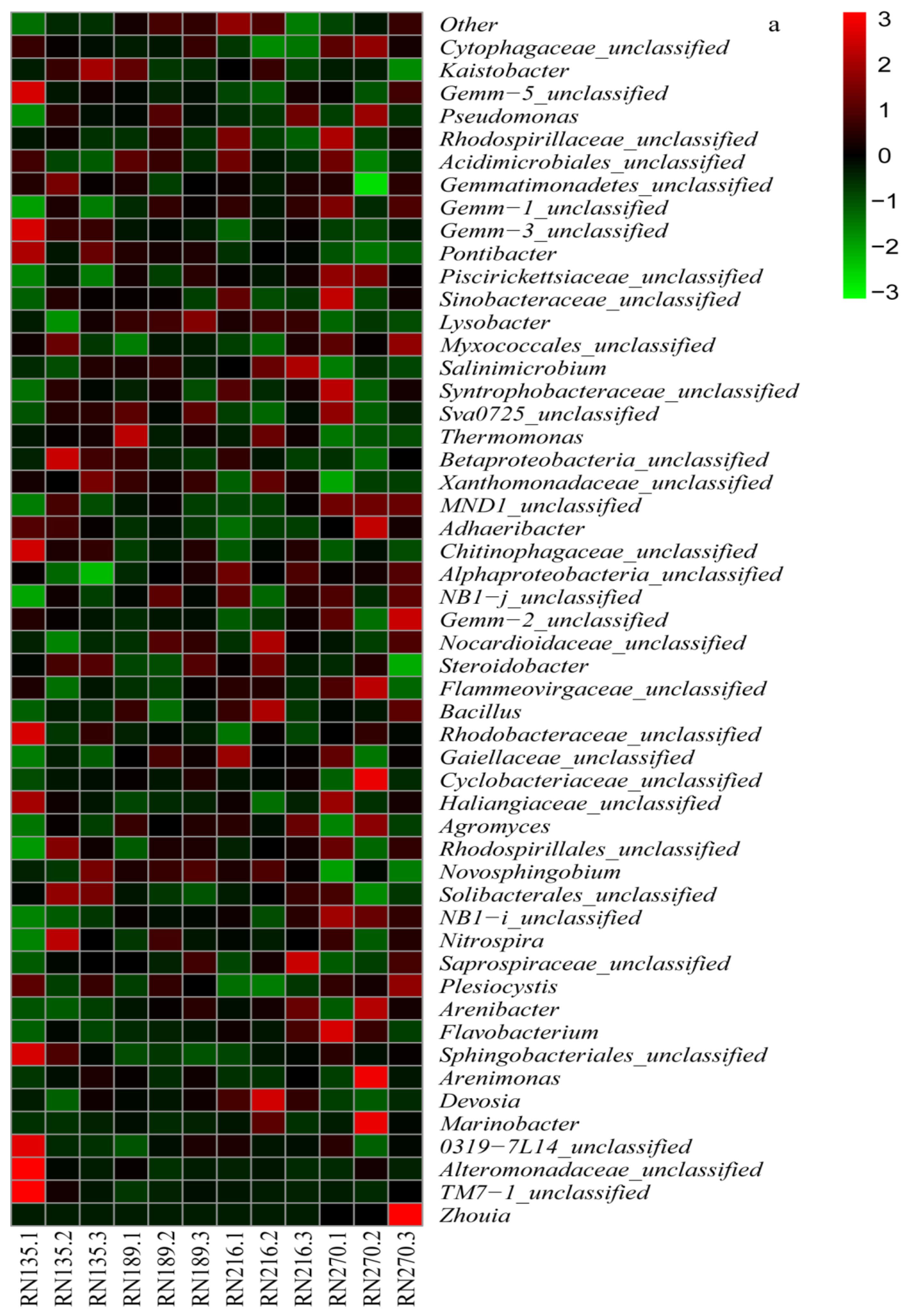 Water 10 00365 g002a Water 10 00365 g002a