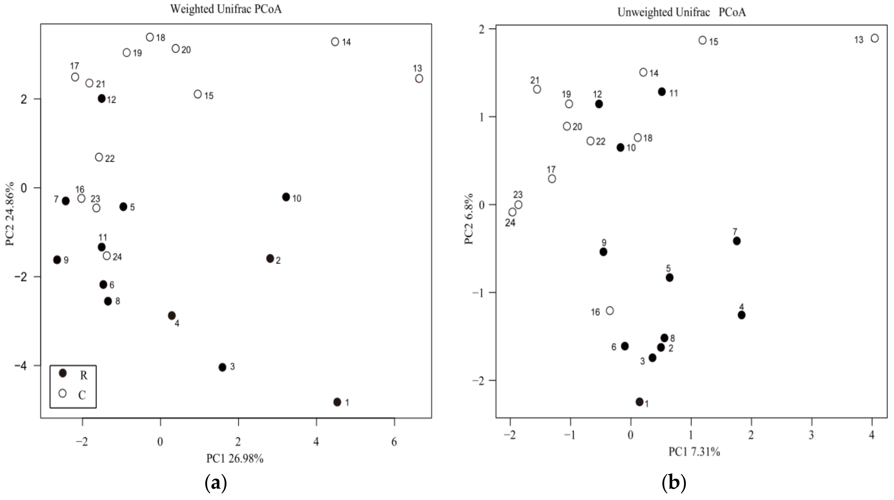 Water 10 00365 g003 Water 10 00365 g003