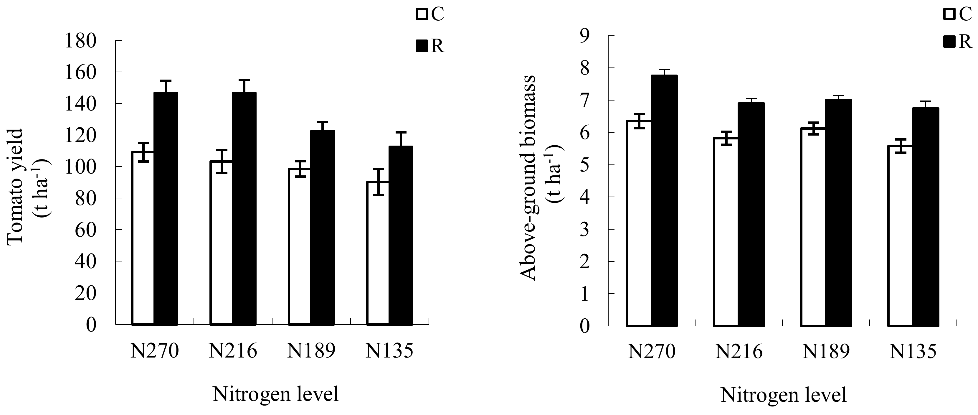 Water 10 00365 g005 Water 10 00365 g005