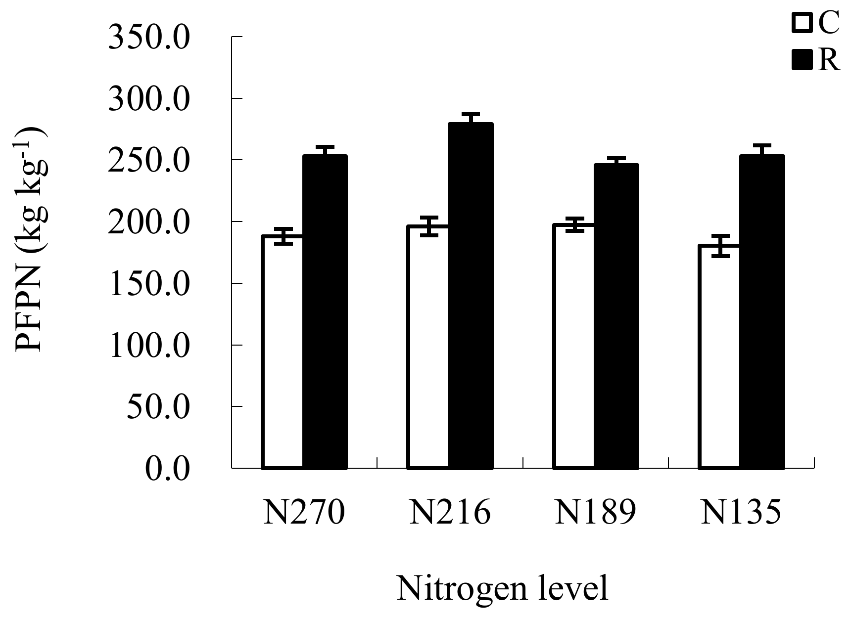 Water 10 00365 g006 Water 10 00365 g006
