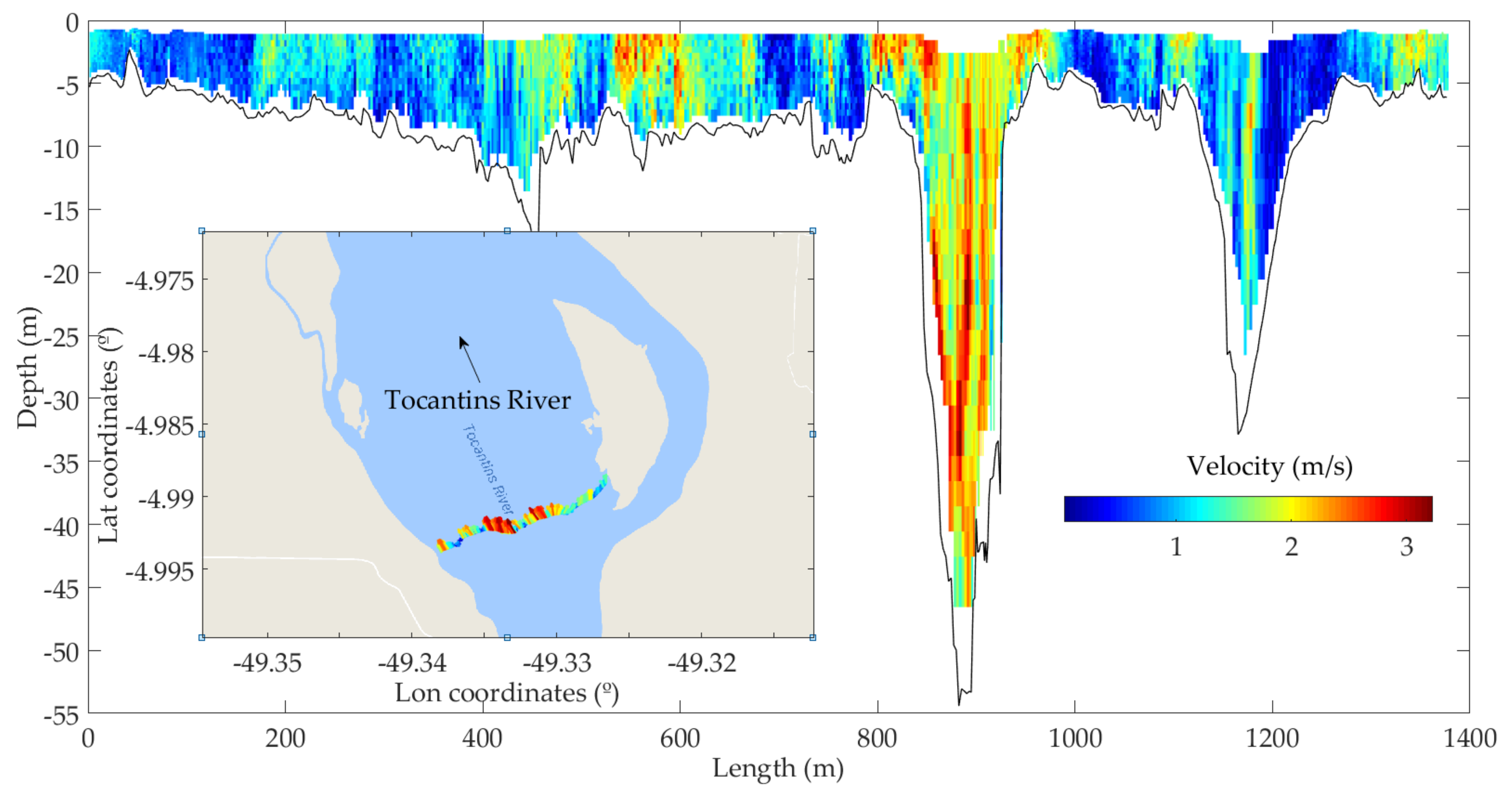 Water 10 00367 g005 550