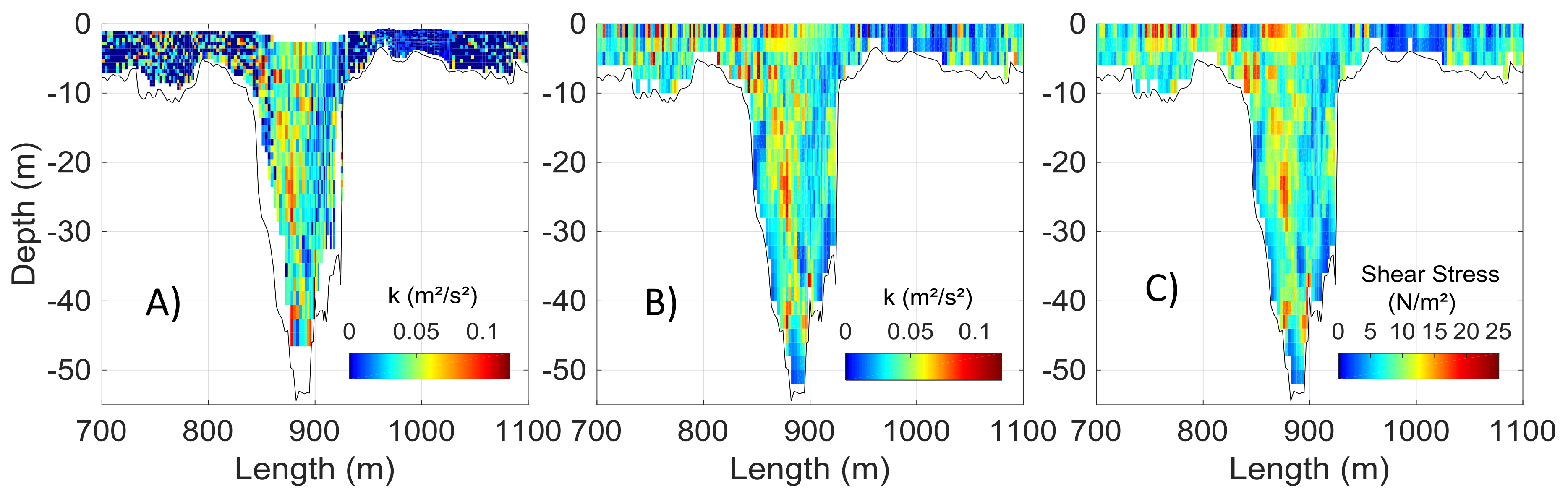 Water 10 00367 g007 550