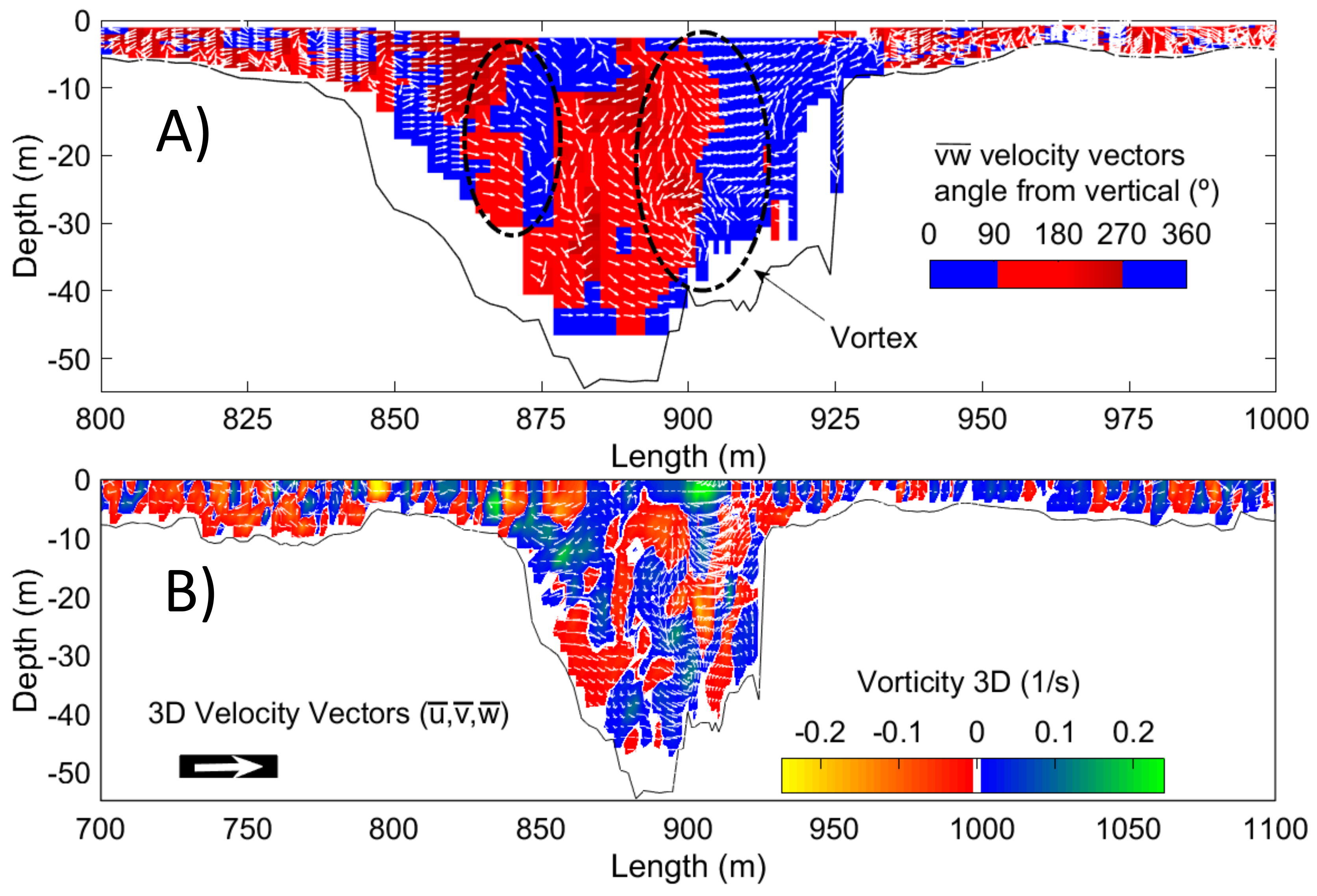 Water 10 00367 g009 550