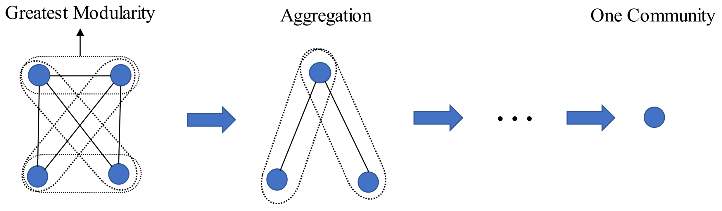 Water 10 00368 g001 550