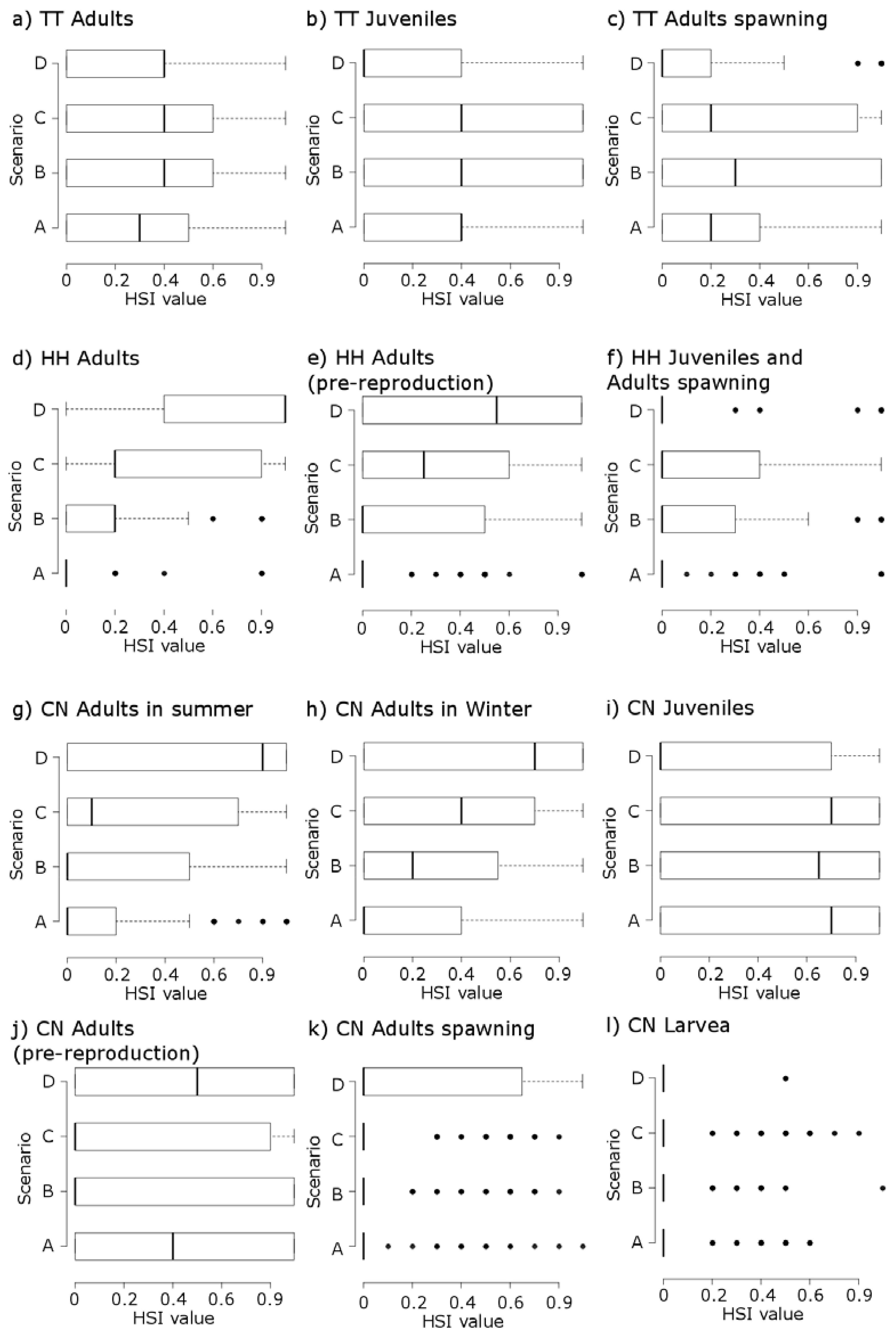 Water 10 00374 g006 Water 10 00374 g006
