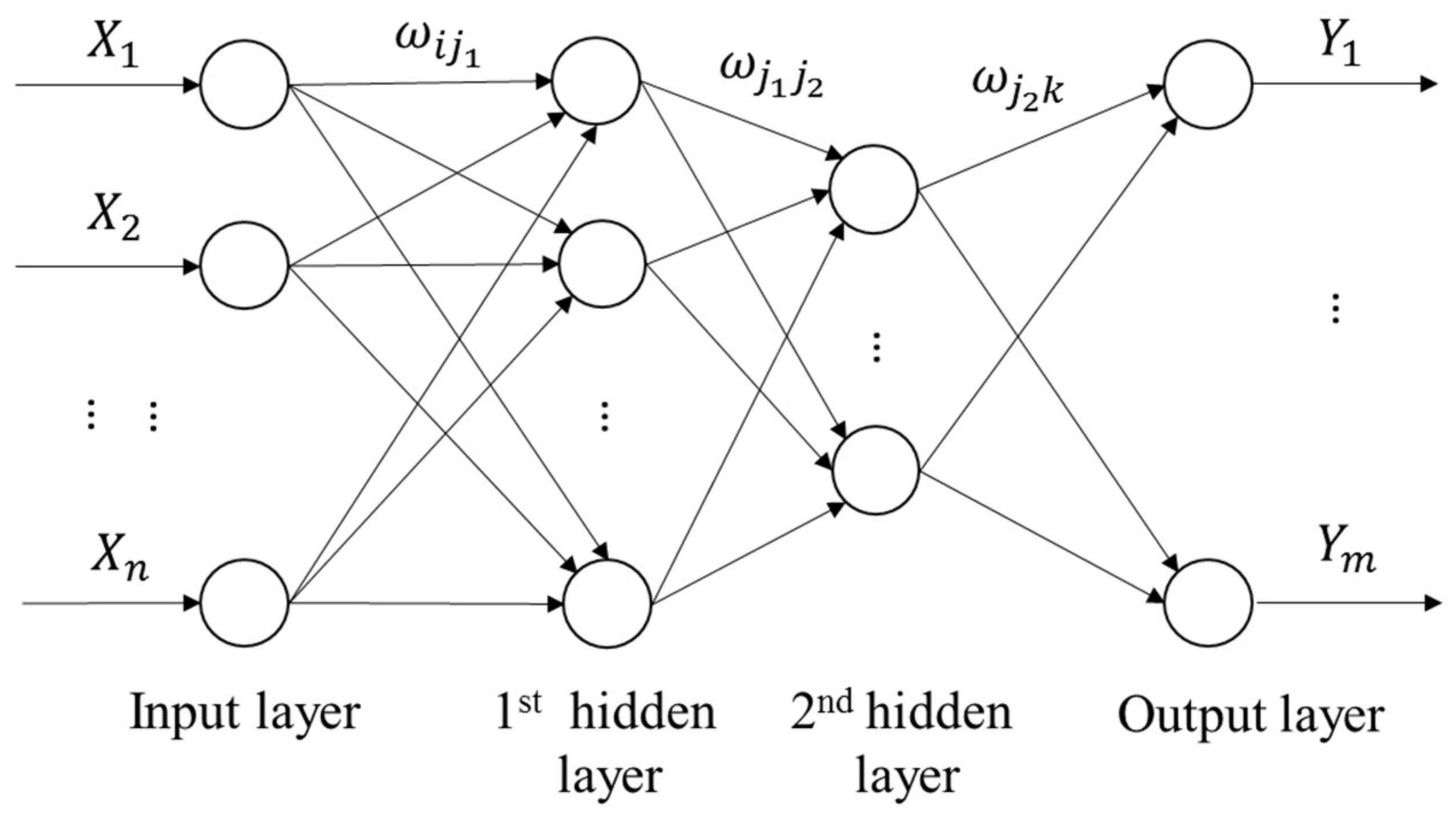 Water 10 00385 g001 550