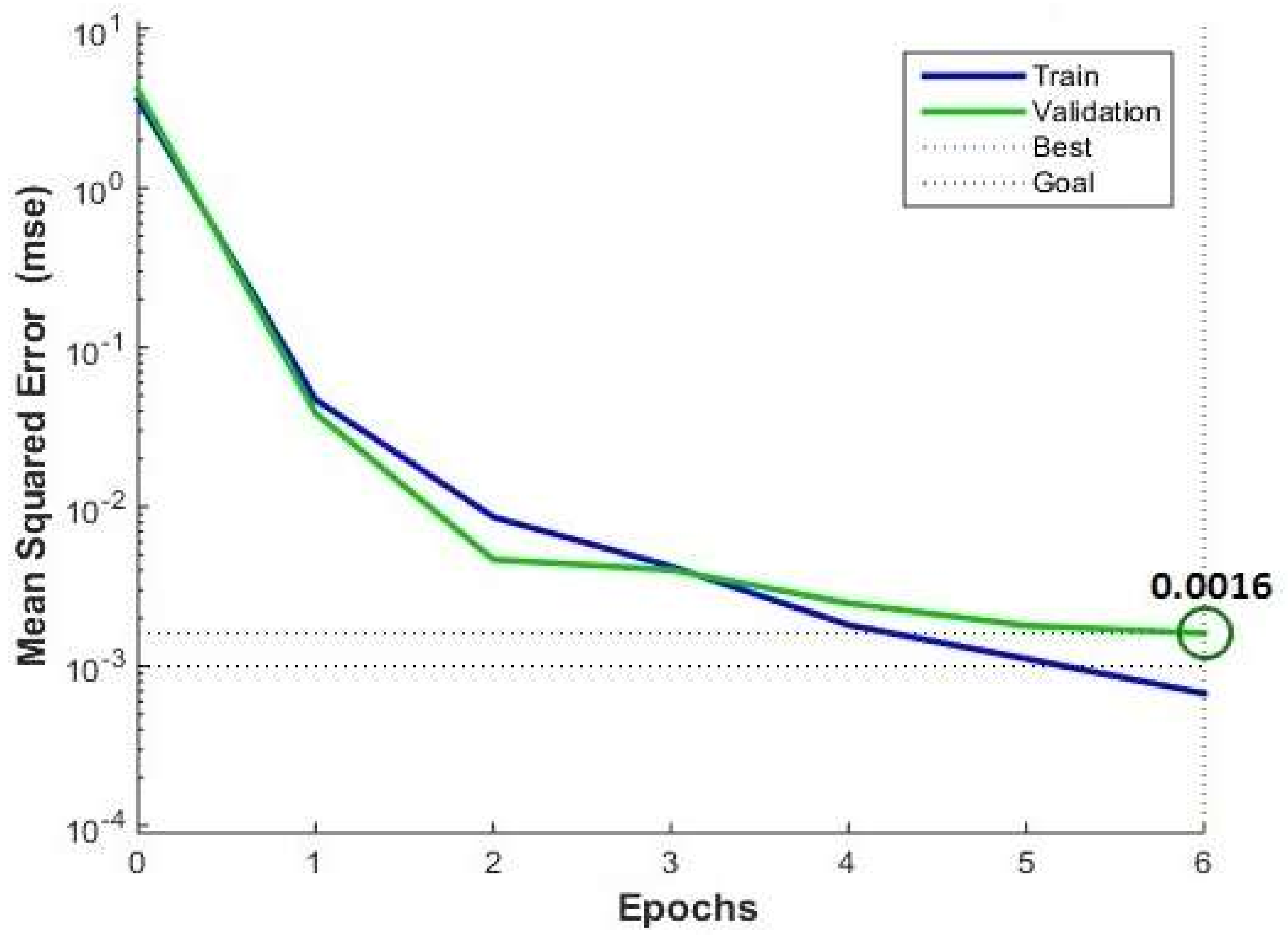 Water 10 00385 g002 550